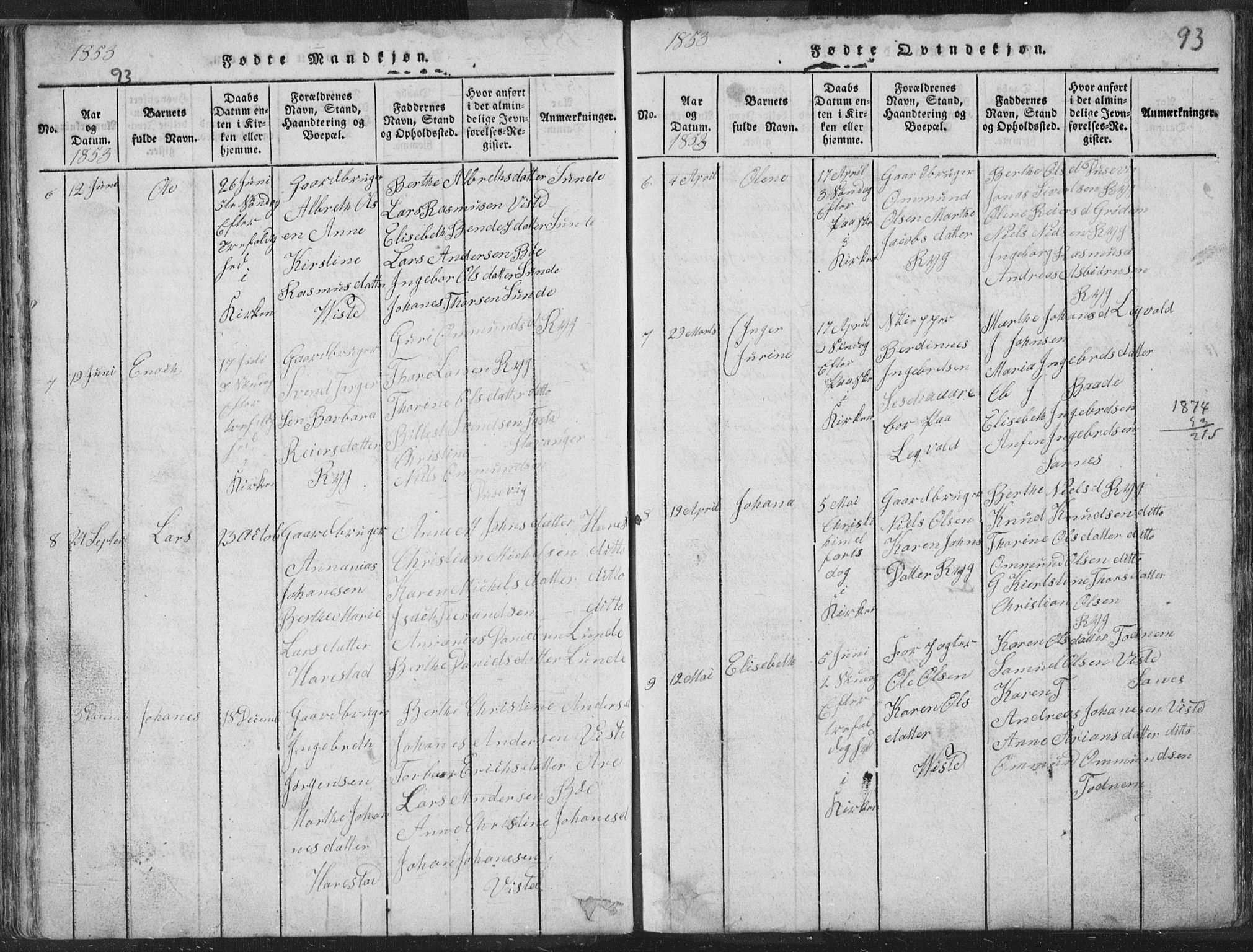 Hetland sokneprestkontor, AV/SAST-A-101826/30/30BA/L0001: Parish register (official) no. A 1, 1816-1856, p. 93