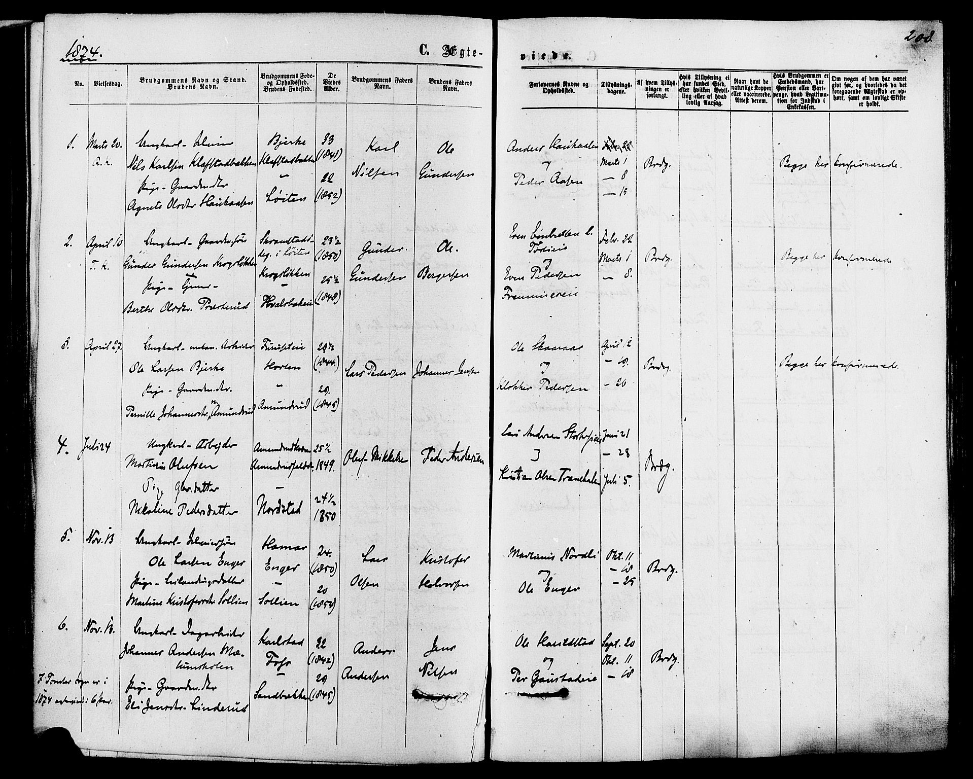 Romedal prestekontor, SAH/PREST-004/K/L0006: Parish register (official) no. 6, 1866-1886, p. 208