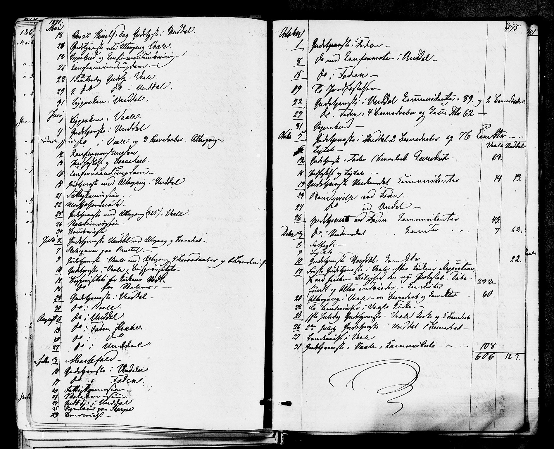 Våle kirkebøker, AV/SAKO-A-334/F/Fa/L0010: Parish register (official) no. I 10, 1861-1877, p. 475