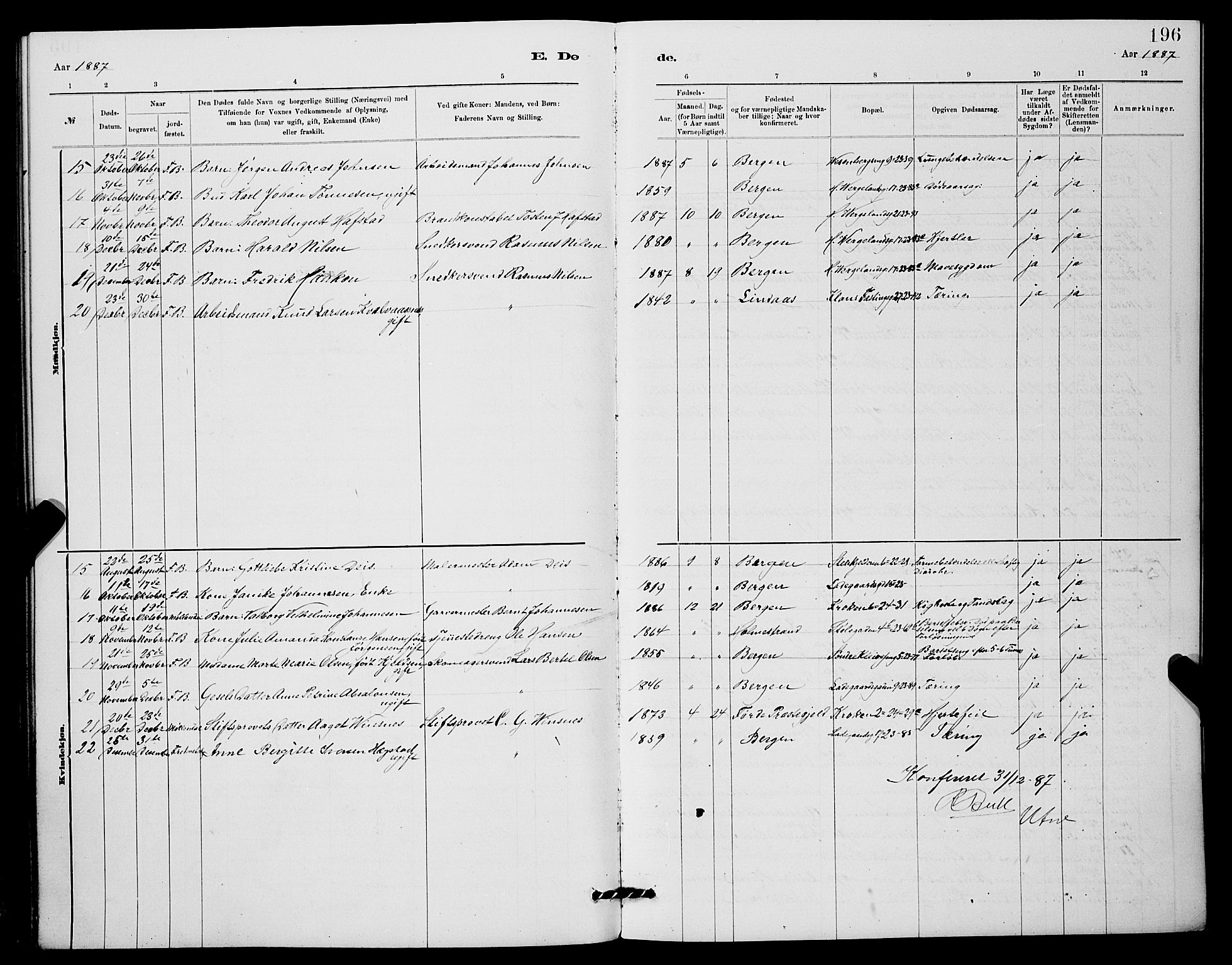 Mariakirken Sokneprestembete, AV/SAB-A-76901/H/Hab/L0004: Parish register (copy) no. A 4, 1878-1892, p. 196