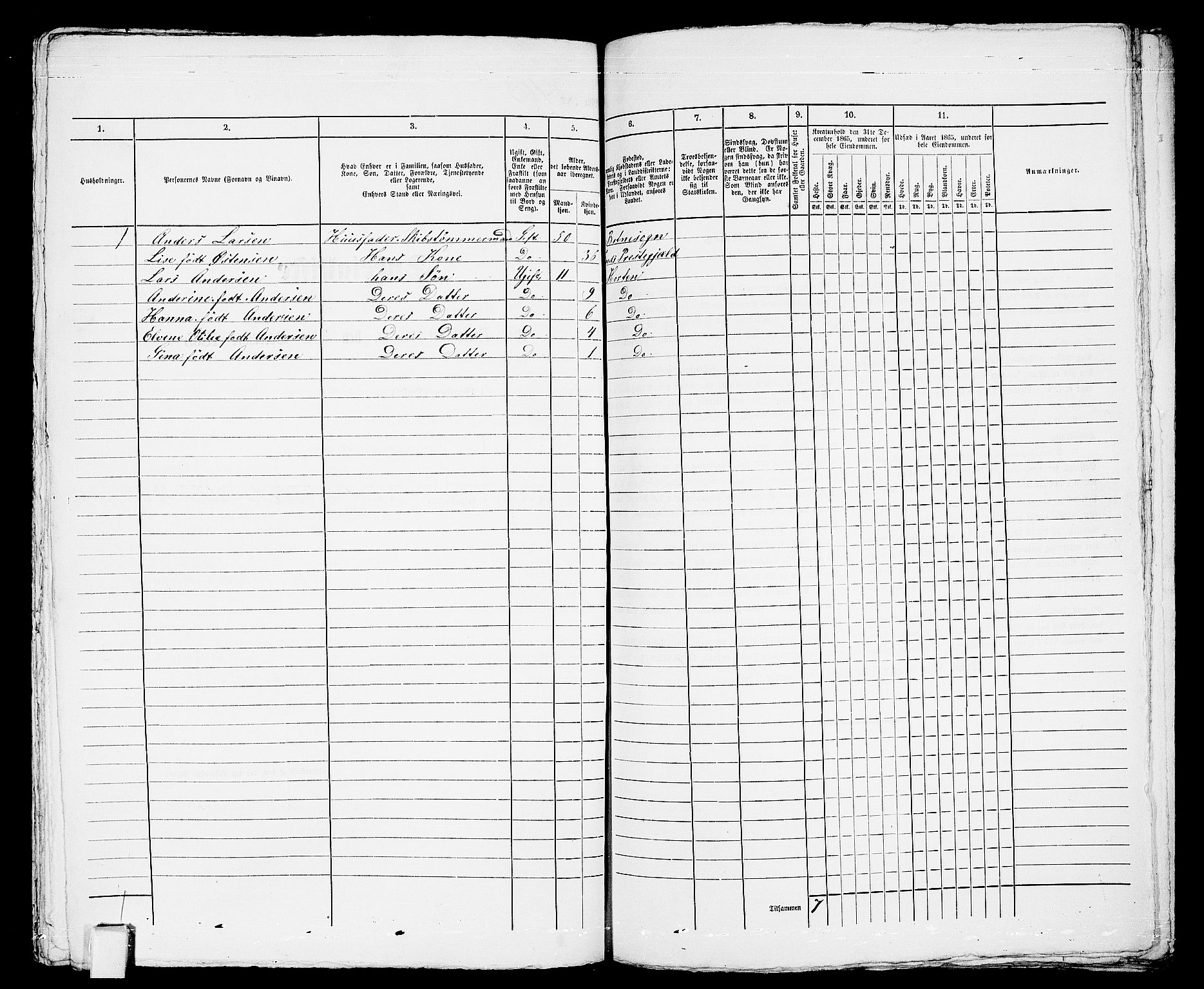 RA, 1865 census for Horten, 1865, p. 356