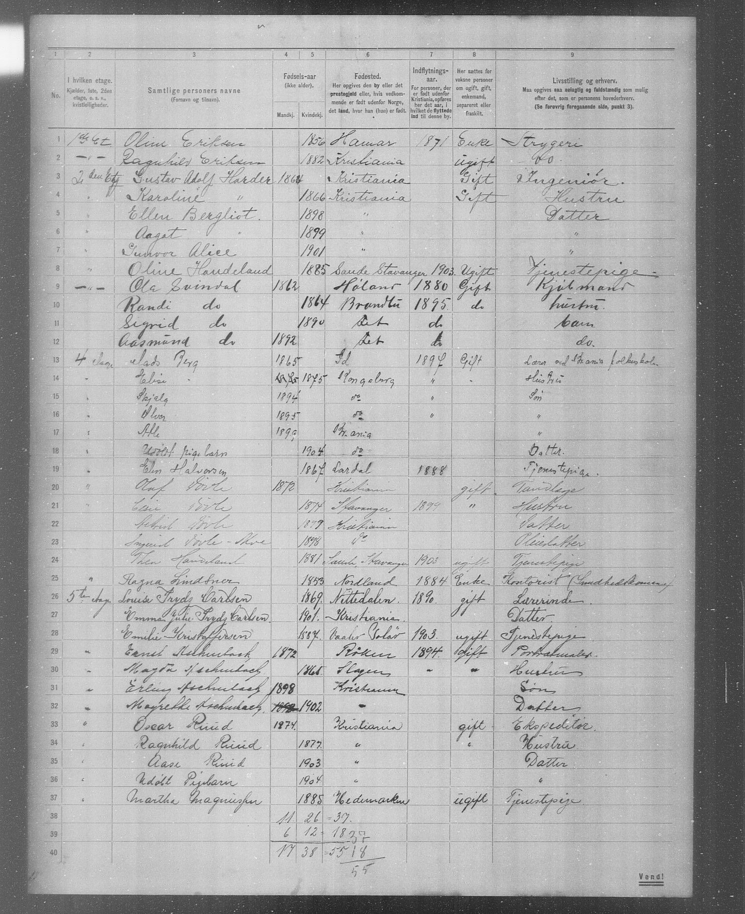 OBA, Municipal Census 1904 for Kristiania, 1904, p. 5894