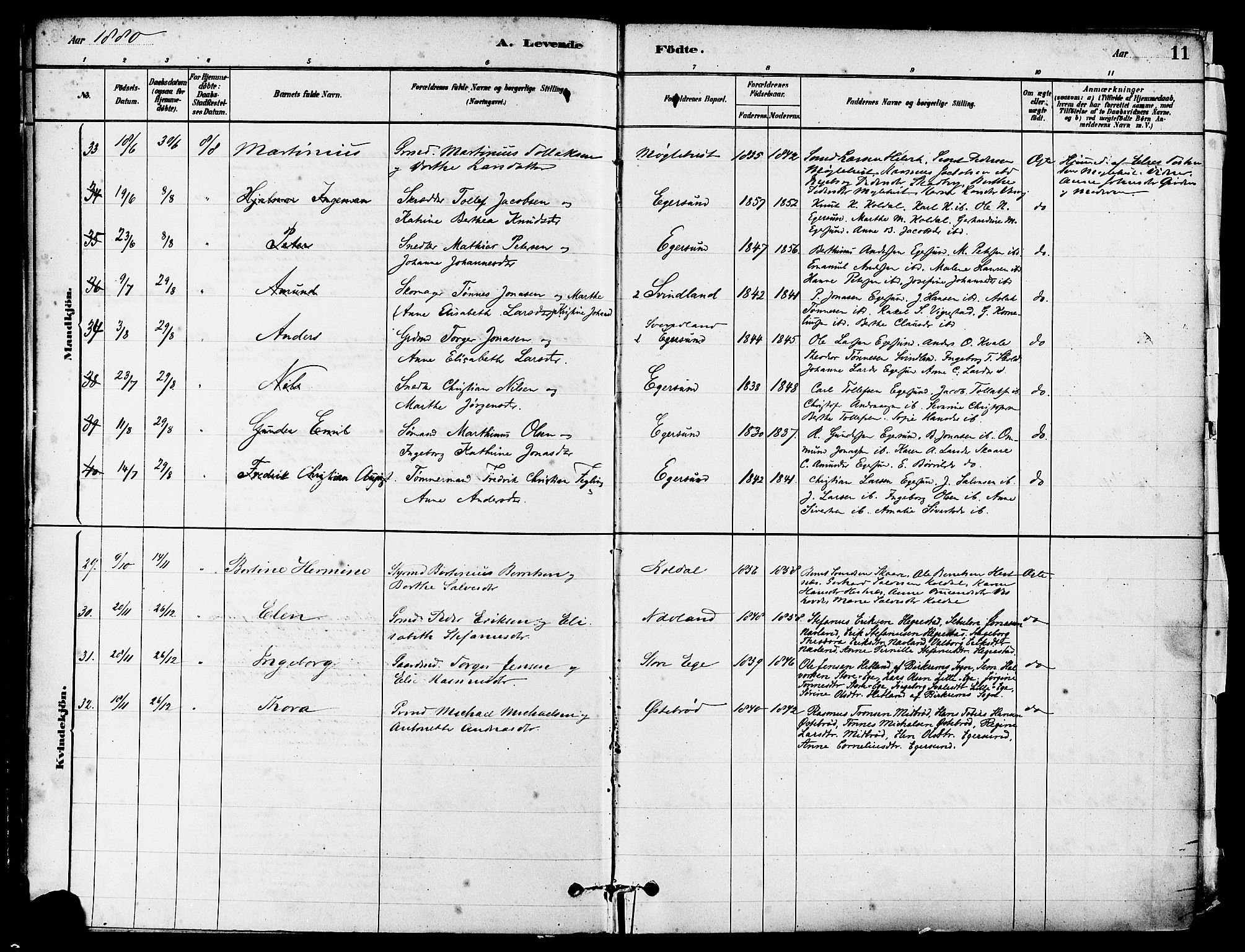 Eigersund sokneprestkontor, AV/SAST-A-101807/S08/L0017: Parish register (official) no. A 14, 1879-1892, p. 11