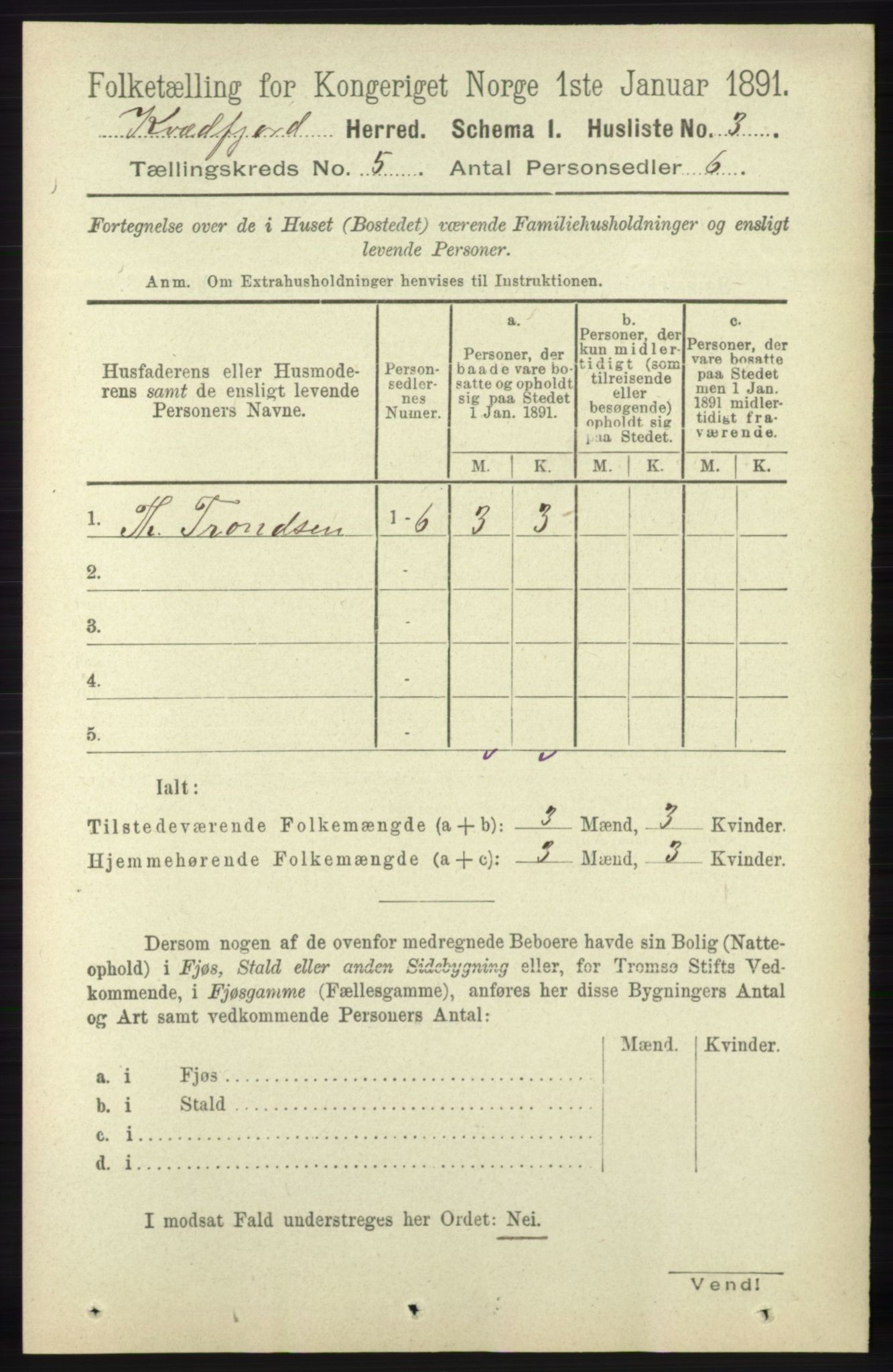 RA, 1891 census for 1911 Kvæfjord, 1891, p. 2767