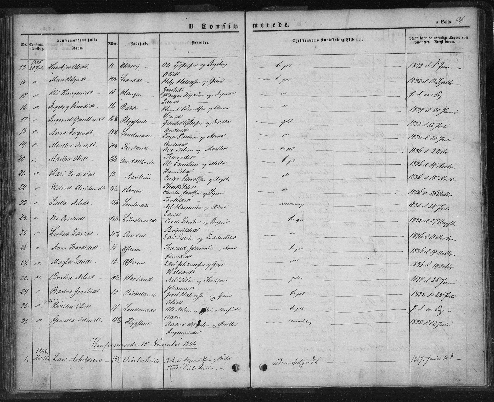 Sand sokneprestkontor, AV/SAST-A-101848/01/III/L0002: Parish register (official) no. A 2, 1838-1859, p. 96