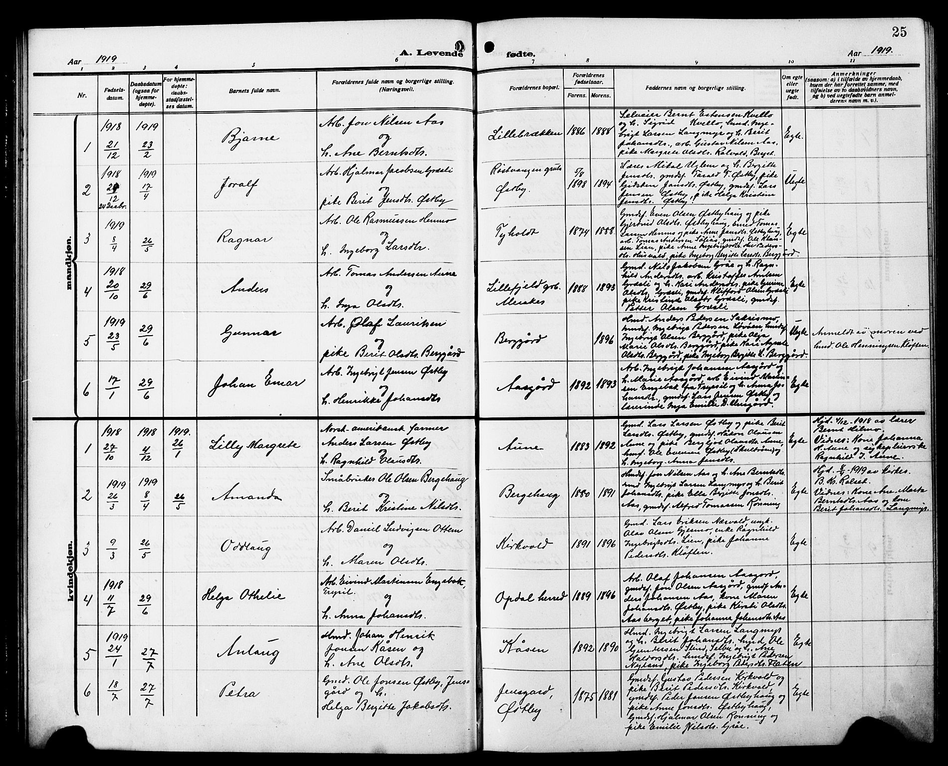 Ministerialprotokoller, klokkerbøker og fødselsregistre - Sør-Trøndelag, SAT/A-1456/698/L1168: Parish register (copy) no. 698C05, 1908-1930, p. 25