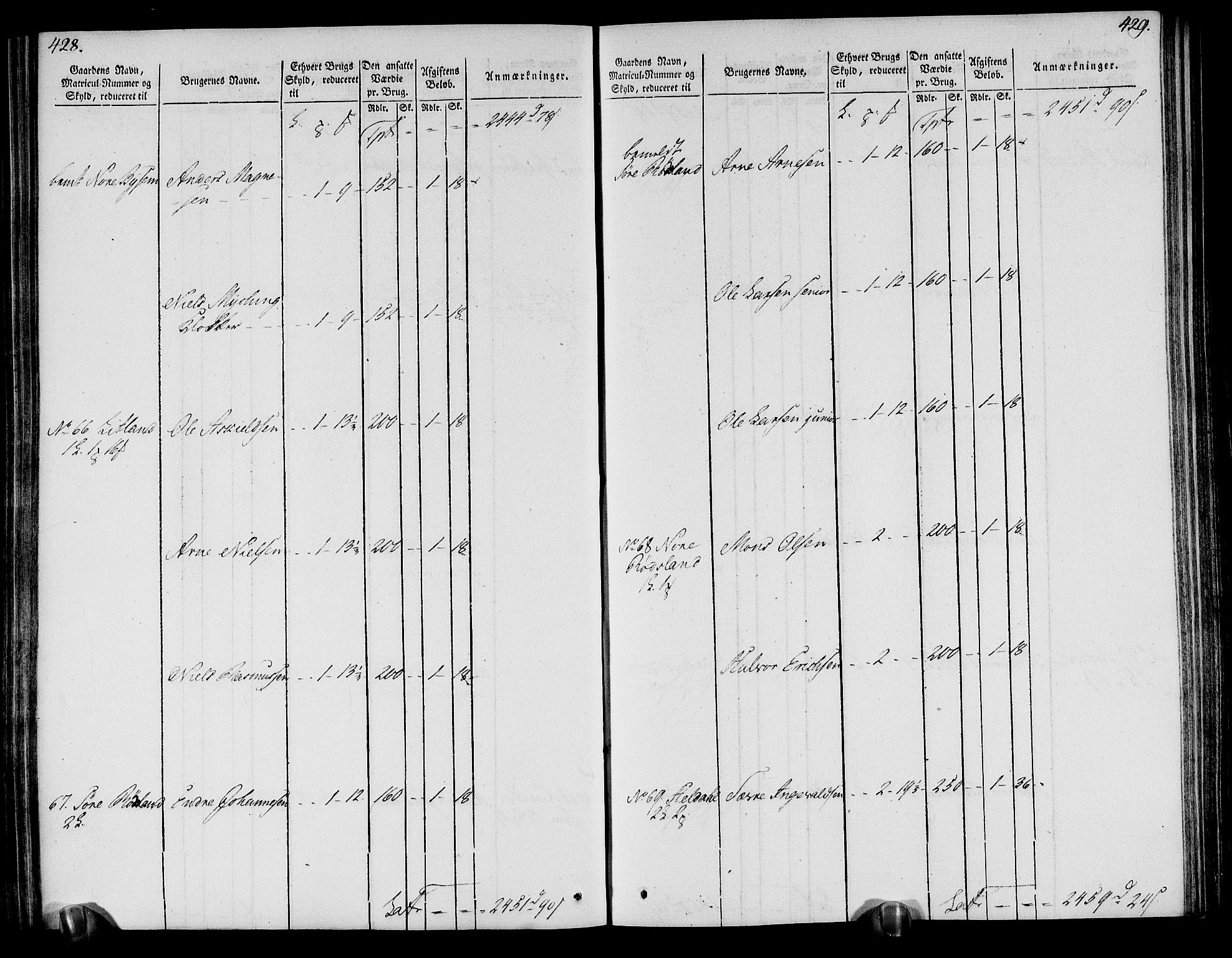 Rentekammeret inntil 1814, Realistisk ordnet avdeling, AV/RA-EA-4070/N/Ne/Nea/L0113: Nordhordland og Voss fogderi. Oppebørselsregister, 1803-1804, p. 222