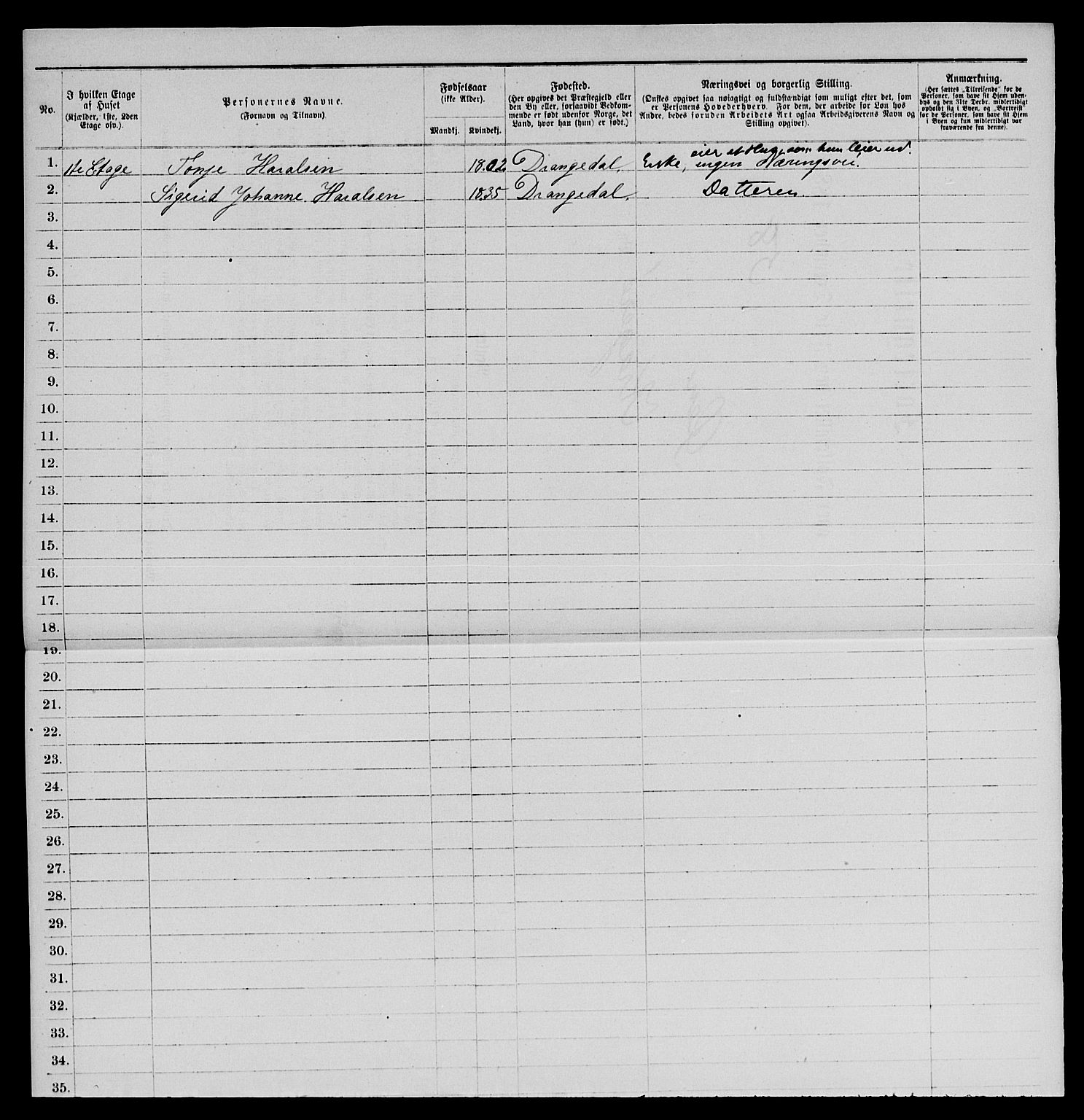 SAKO, 1885 census for 0801 Kragerø, 1885, p. 573