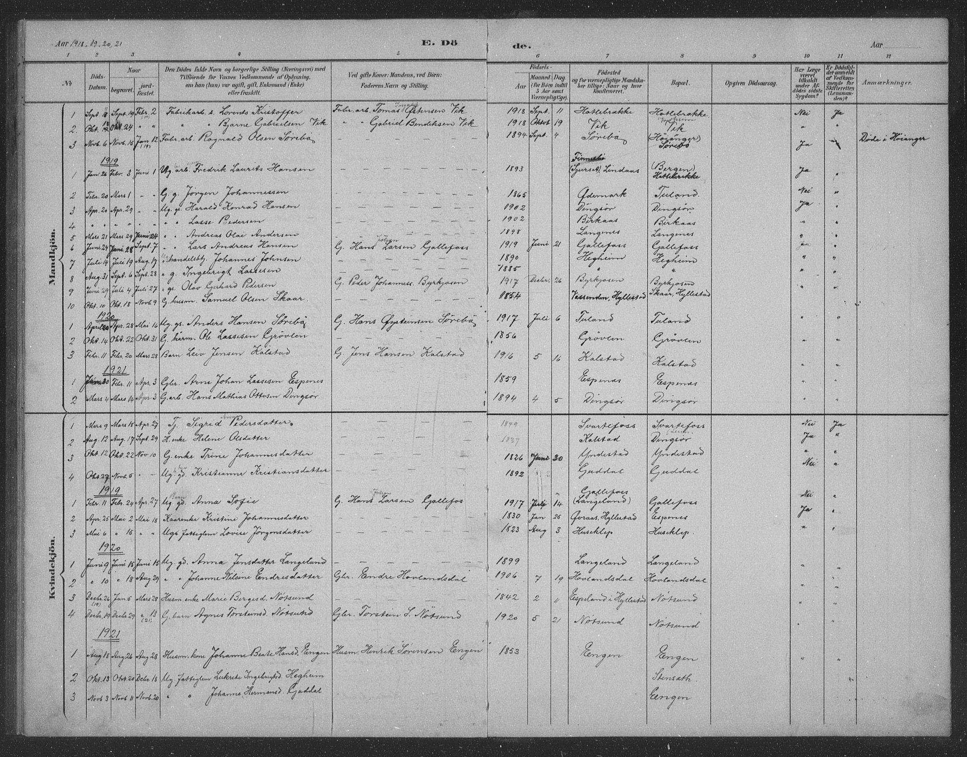 Fjaler sokneprestembete, AV/SAB-A-79801/H/Hab/Habd/L0002: Parish register (copy) no. D 2, 1892-1921