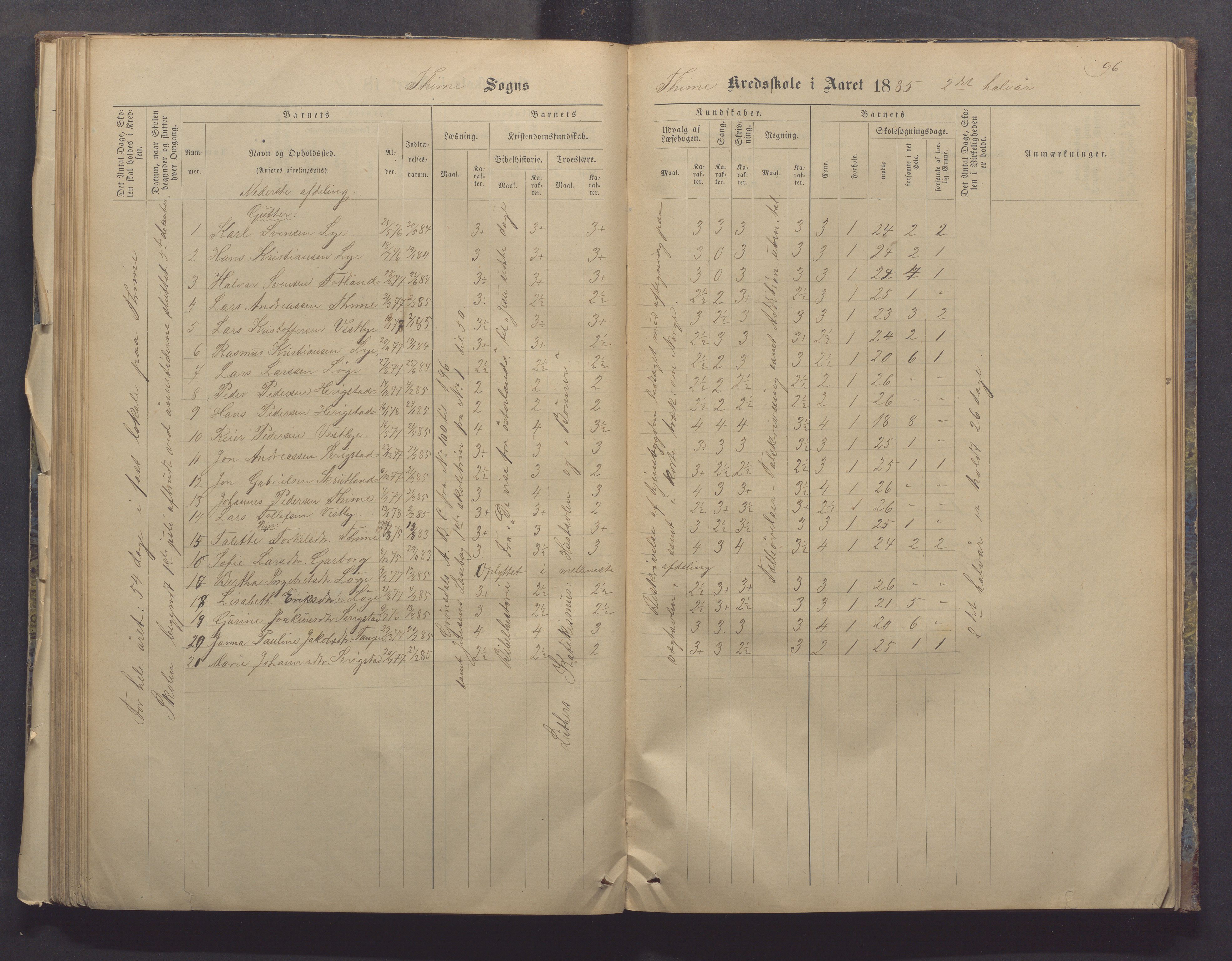 Time kommune - Time/Vestly skole, IKAR/K-100804/H/L0004: Skoleprotokoll, 1876-1890, p. 96