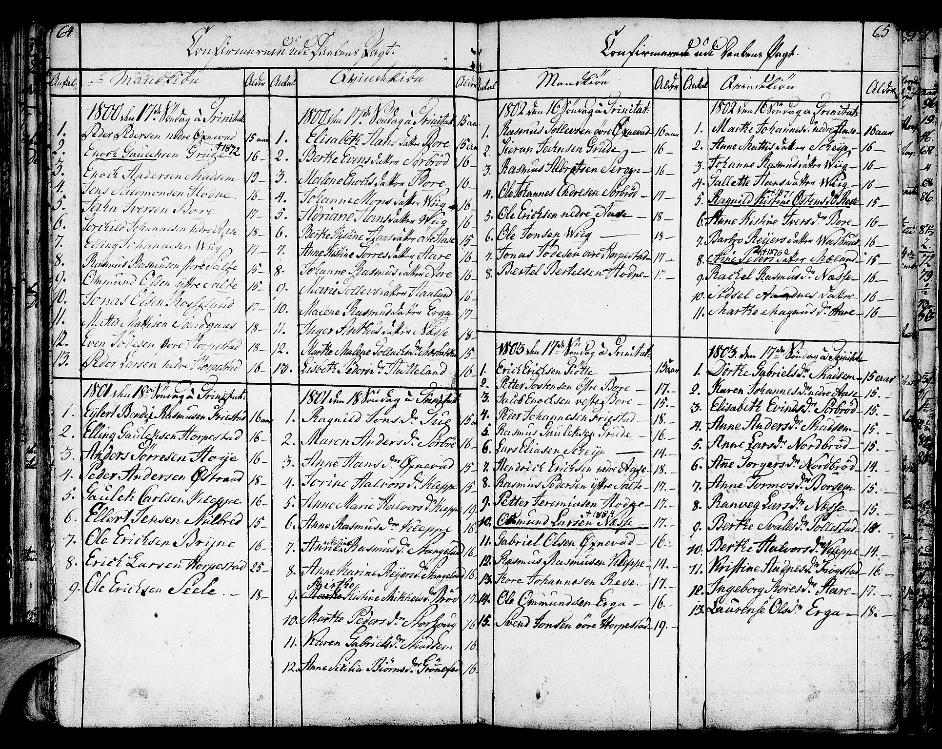 Klepp sokneprestkontor, SAST/A-101803/001/3/30BA/L0001: Parish register (official) no. A 1, 1793-1819, p. 64-65
