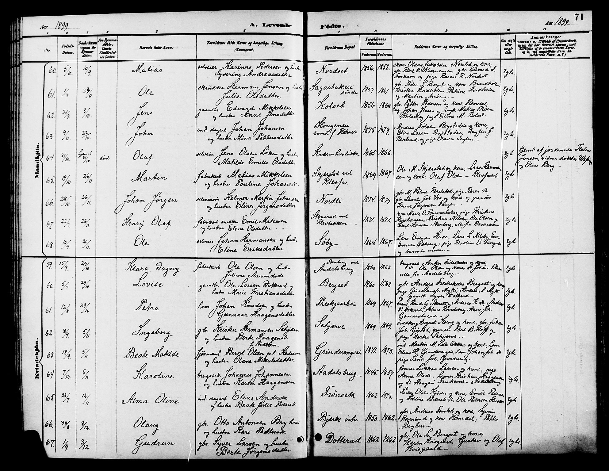 Løten prestekontor, SAH/PREST-022/L/La/L0006: Parish register (copy) no. 6, 1892-1909, p. 71