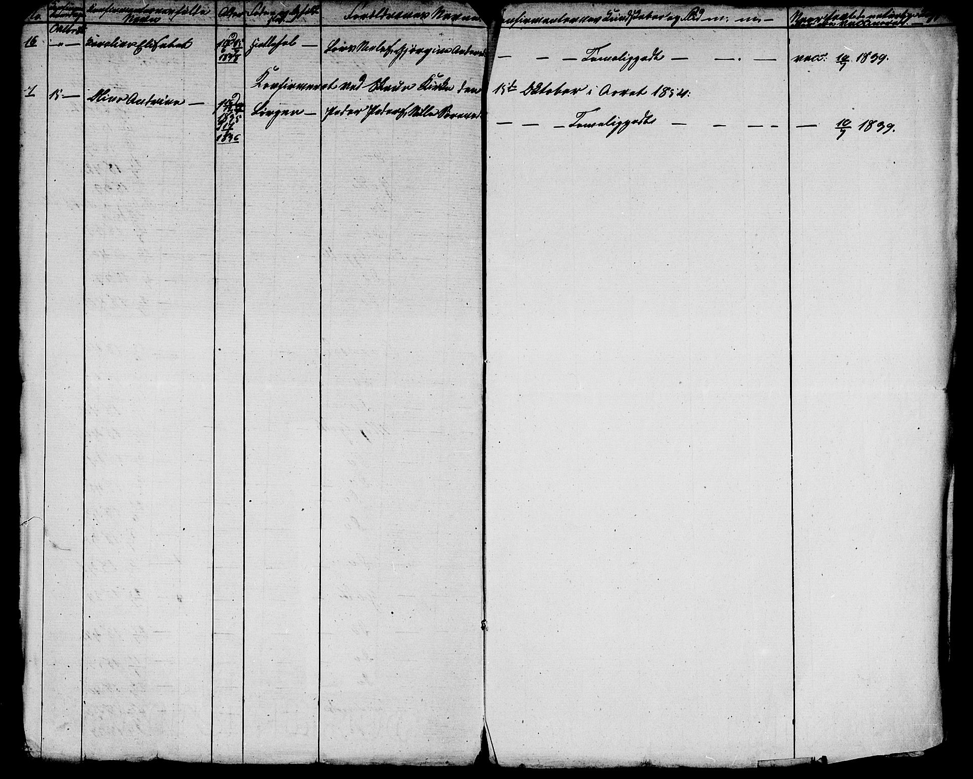 Ministerialprotokoller, klokkerbøker og fødselsregistre - Møre og Romsdal, AV/SAT-A-1454/528/L0427: Parish register (copy) no. 528C08, 1855-1864, p. 94