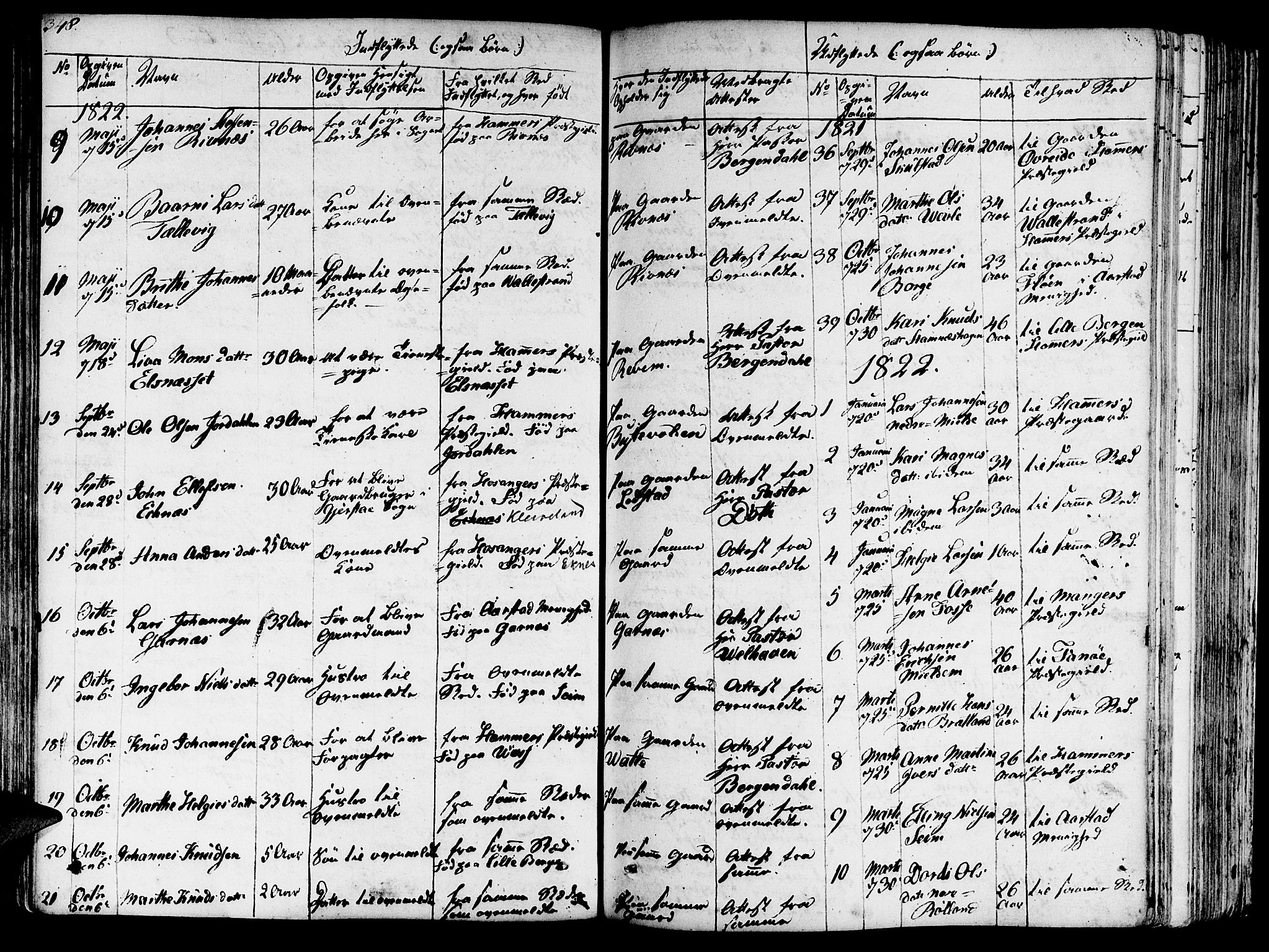 Haus sokneprestembete, SAB/A-75601/H/Haa: Parish register (official) no. A 13, 1821-1827, p. 348