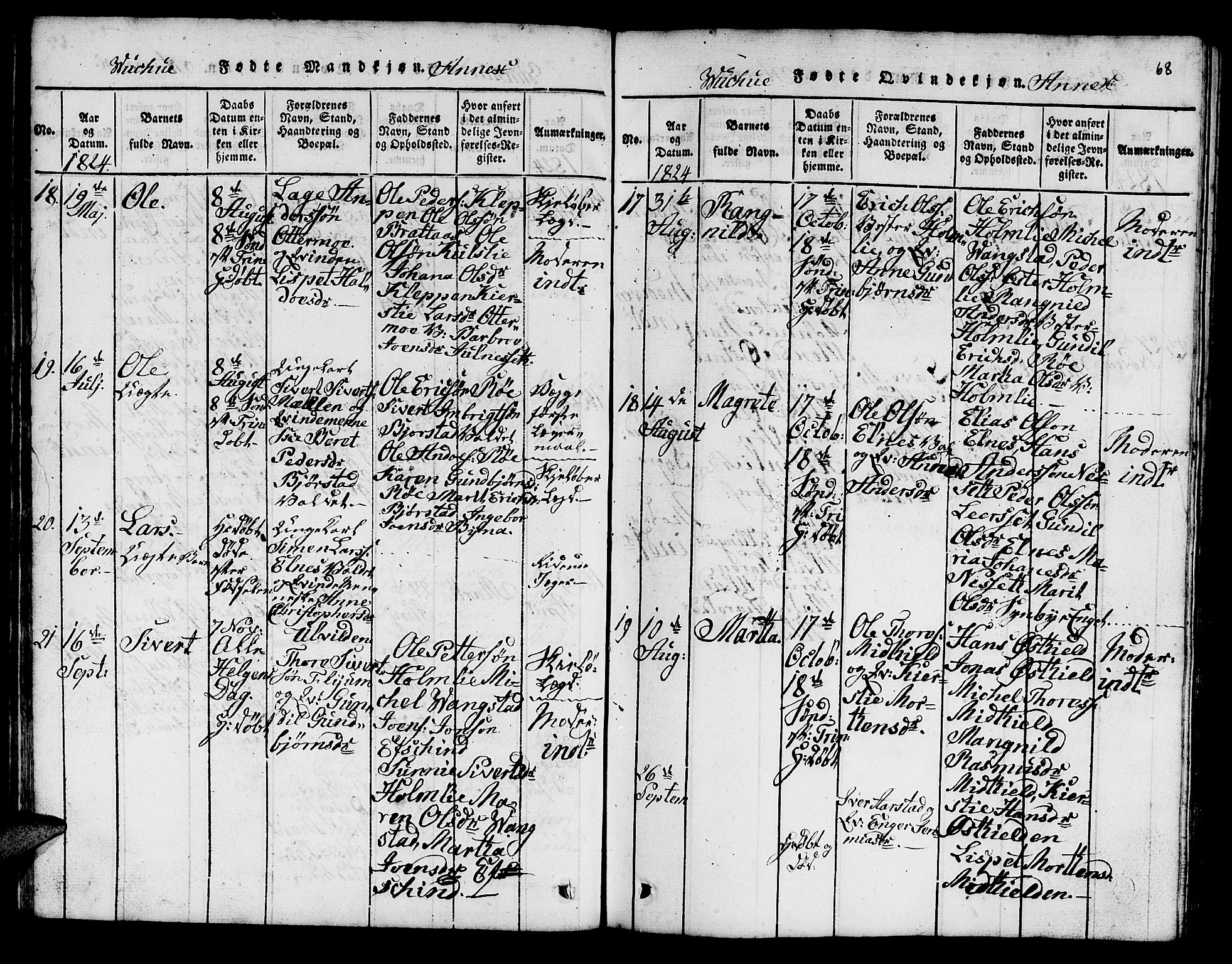 Ministerialprotokoller, klokkerbøker og fødselsregistre - Nord-Trøndelag, AV/SAT-A-1458/724/L0265: Parish register (copy) no. 724C01, 1816-1845, p. 68