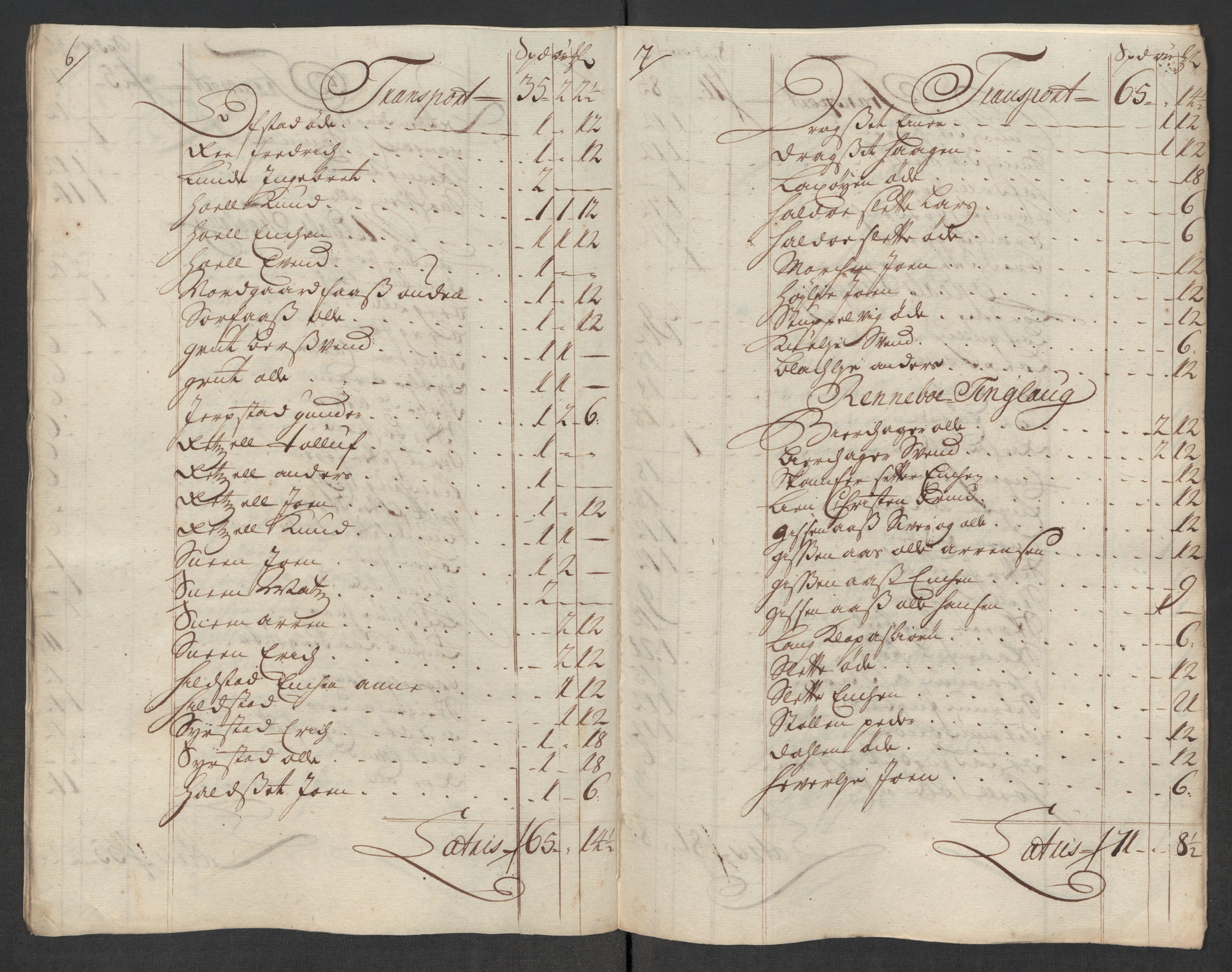 Rentekammeret inntil 1814, Reviderte regnskaper, Fogderegnskap, AV/RA-EA-4092/R60/L3969: Fogderegnskap Orkdal og Gauldal, 1717, p. 214