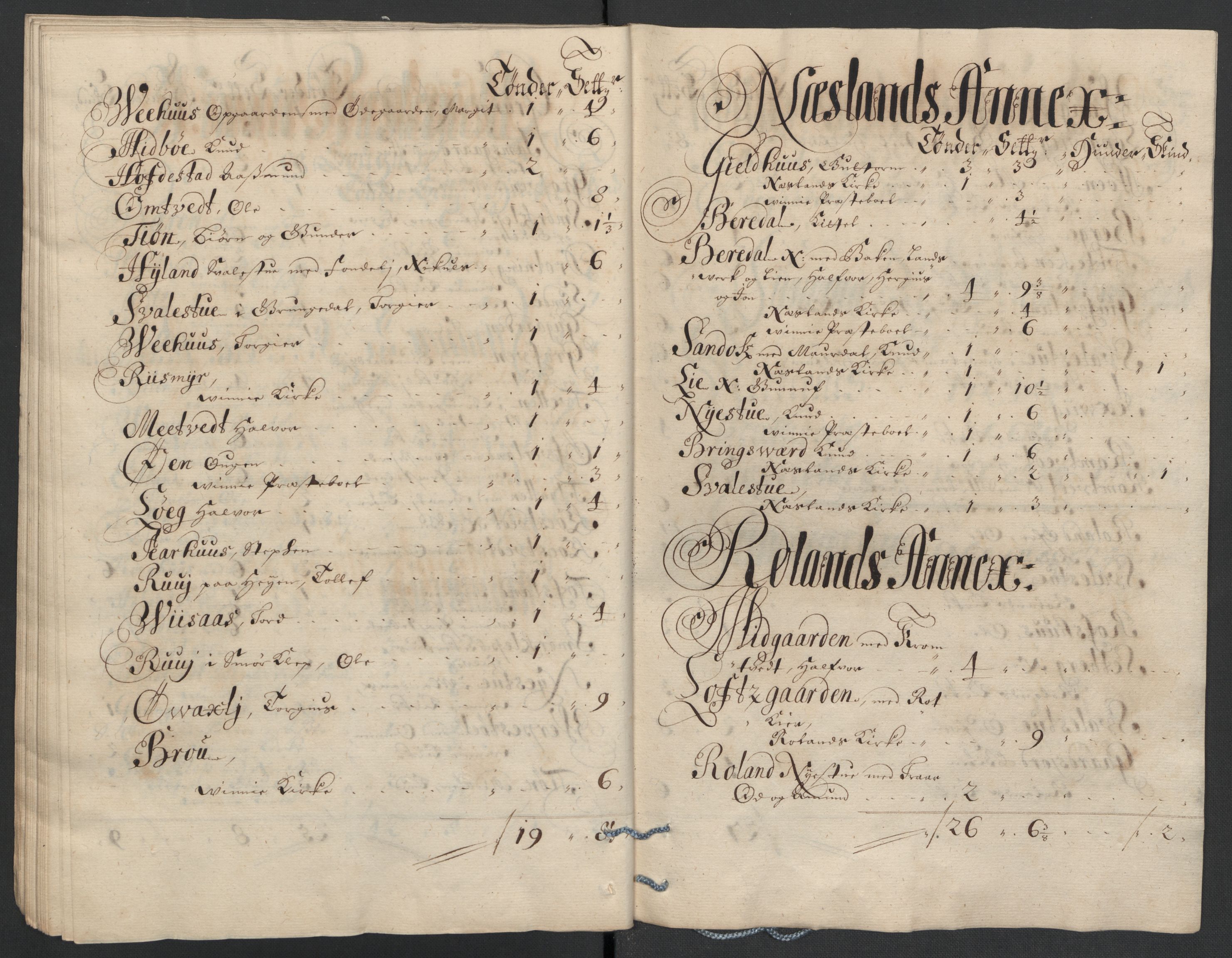 Rentekammeret inntil 1814, Reviderte regnskaper, Fogderegnskap, AV/RA-EA-4092/R36/L2118: Fogderegnskap Øvre og Nedre Telemark og Bamble, 1708-1709, p. 235