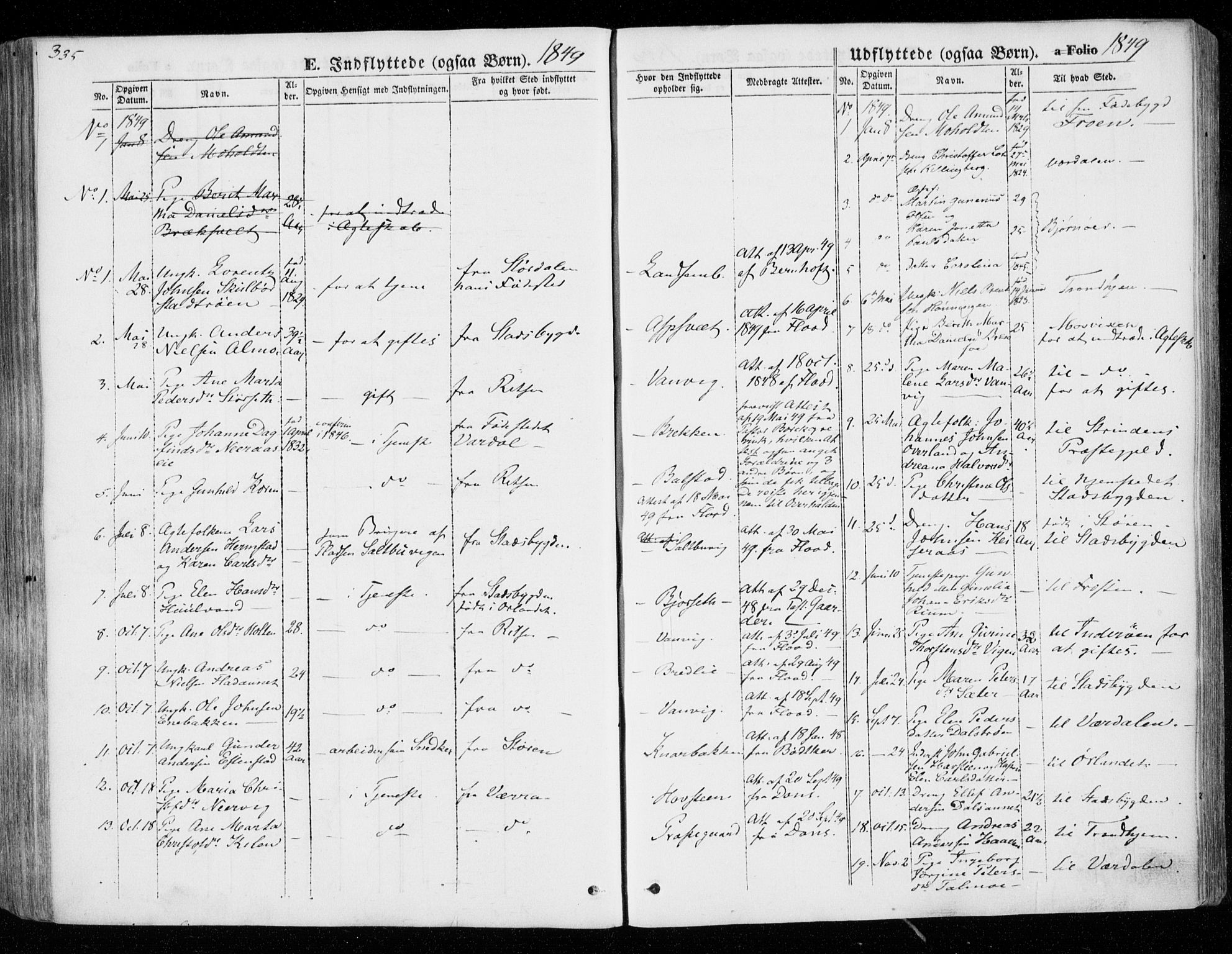 Ministerialprotokoller, klokkerbøker og fødselsregistre - Nord-Trøndelag, SAT/A-1458/701/L0007: Parish register (official) no. 701A07 /1, 1842-1854, p. 335