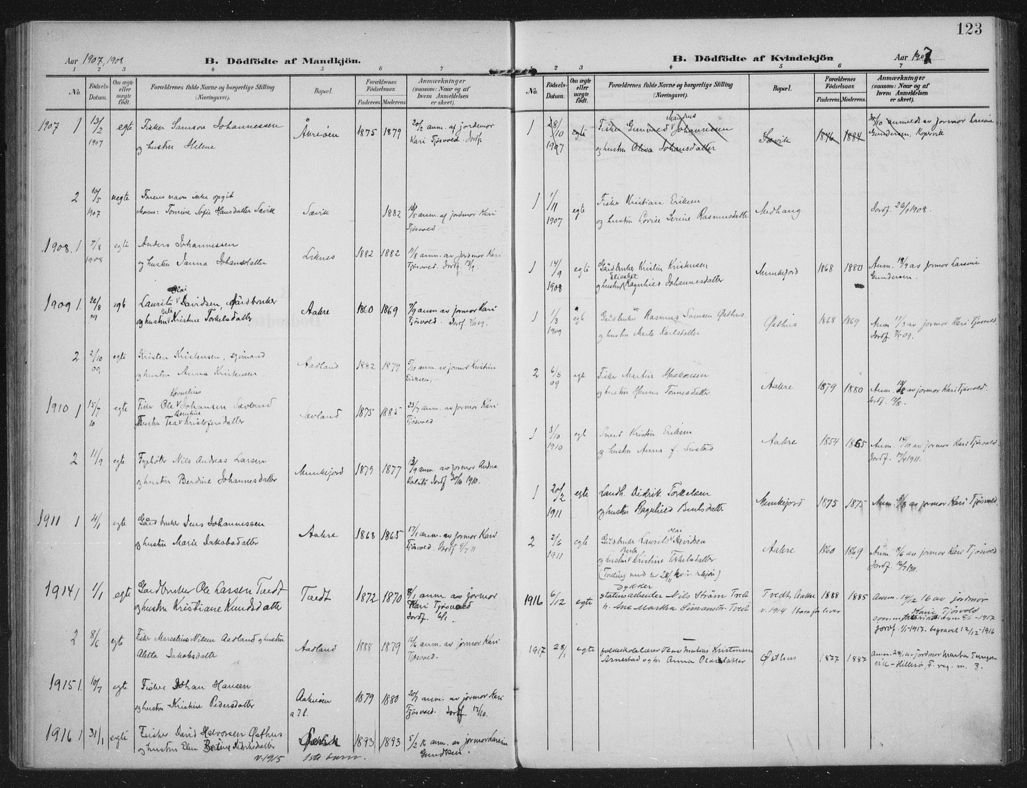 Kopervik sokneprestkontor, AV/SAST-A-101850/H/Ha/Haa/L0005: Parish register (official) no. A 5, 1906-1924, p. 123