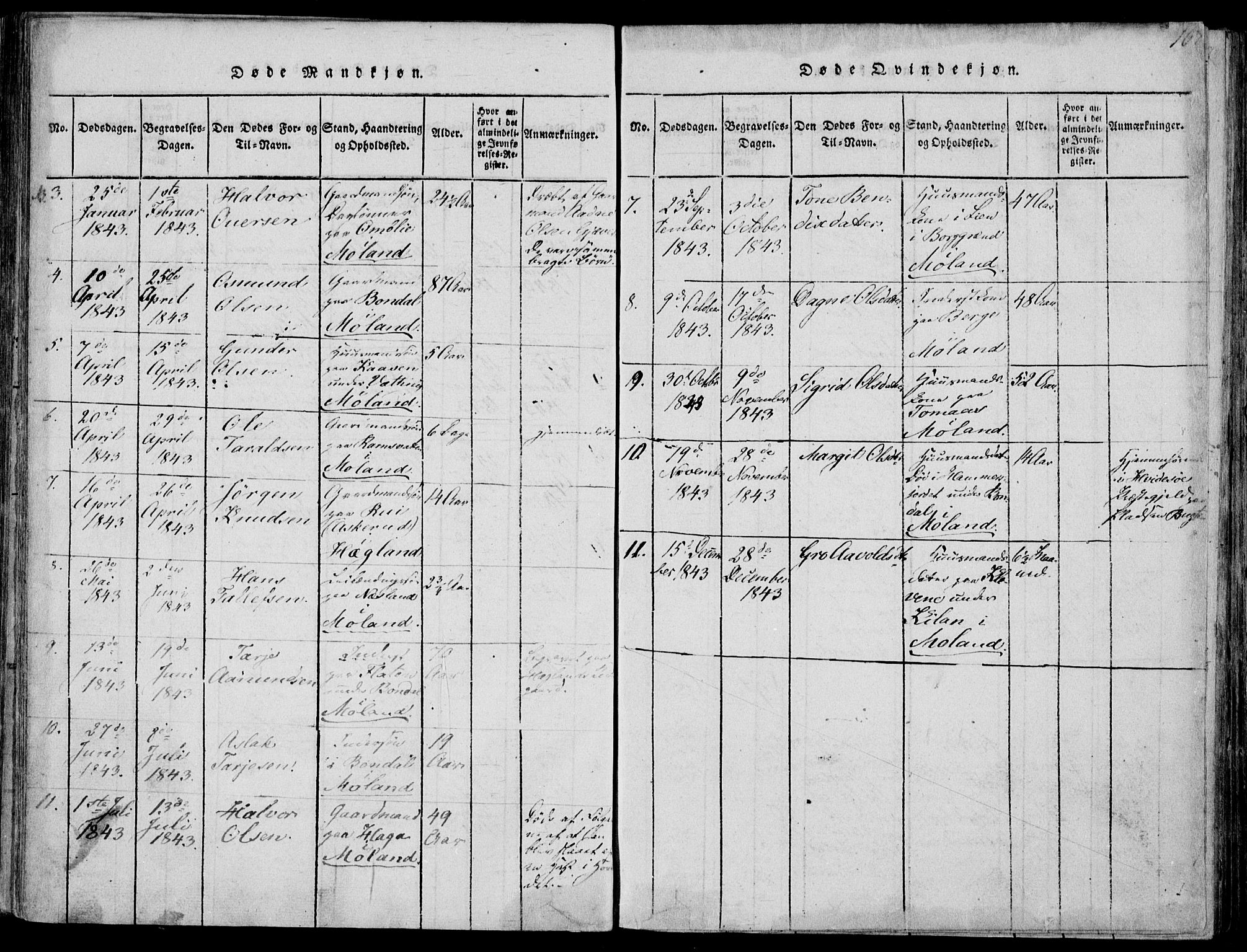 Fyresdal kirkebøker, SAKO/A-263/F/Fa/L0004: Parish register (official) no. I 4, 1815-1854, p. 107