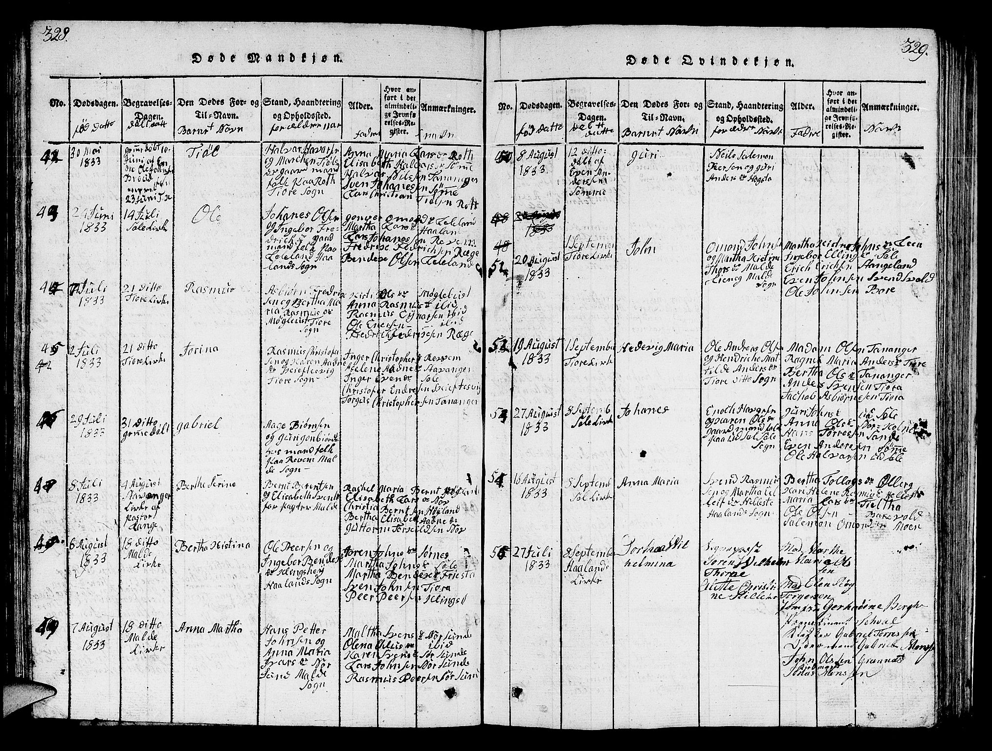 Håland sokneprestkontor, AV/SAST-A-101802/001/30BB/L0001: Parish register (copy) no. B 1, 1815-1845, p. 328-329