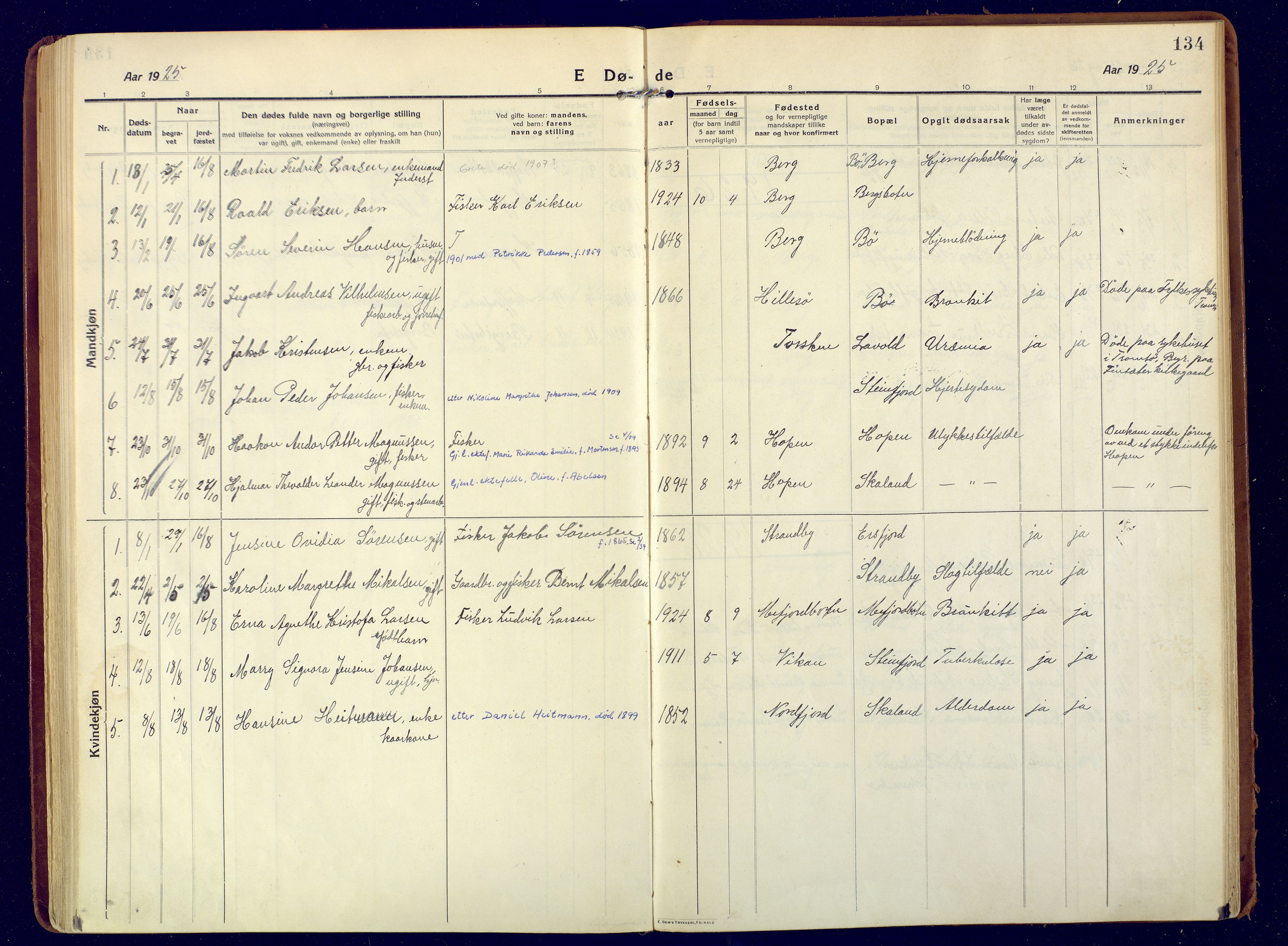 Berg sokneprestkontor, SATØ/S-1318/G/Ga/Gaa: Parish register (official) no. 9, 1916-1928, p. 134