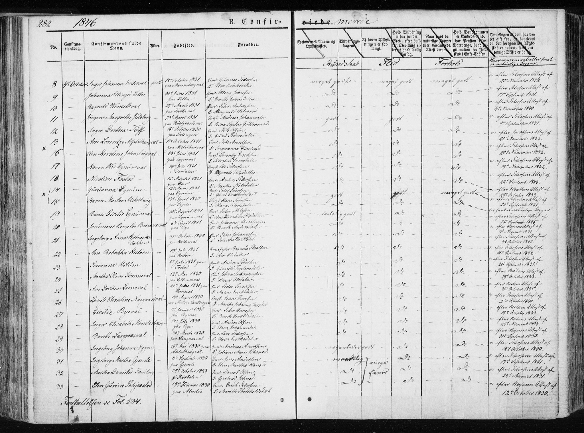 Ministerialprotokoller, klokkerbøker og fødselsregistre - Nord-Trøndelag, SAT/A-1458/717/L0154: Parish register (official) no. 717A06 /1, 1836-1849, p. 282