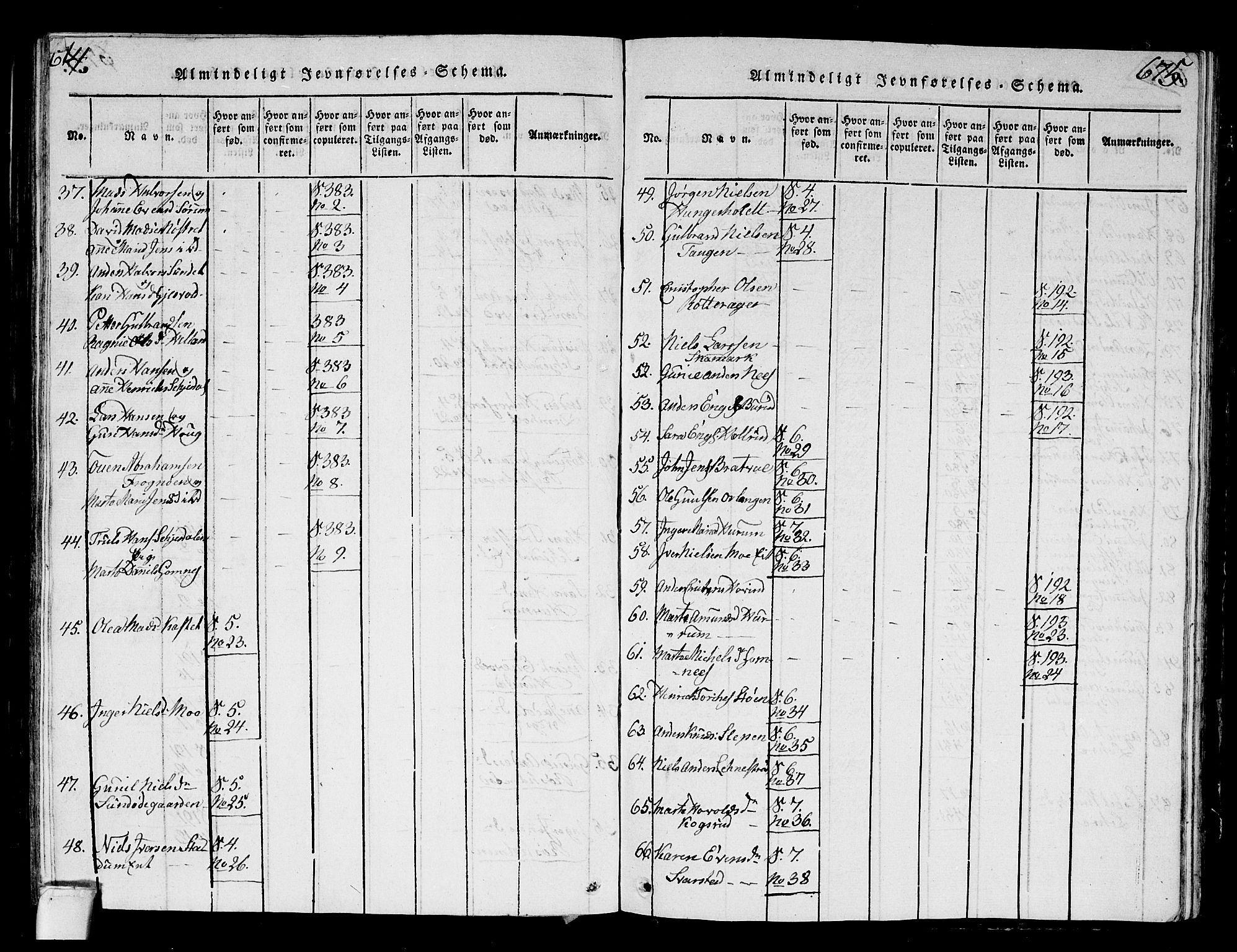 Hole kirkebøker, AV/SAKO-A-228/G/Ga/L0001: Parish register (copy) no. I 1, 1814-1842, p. 674-675