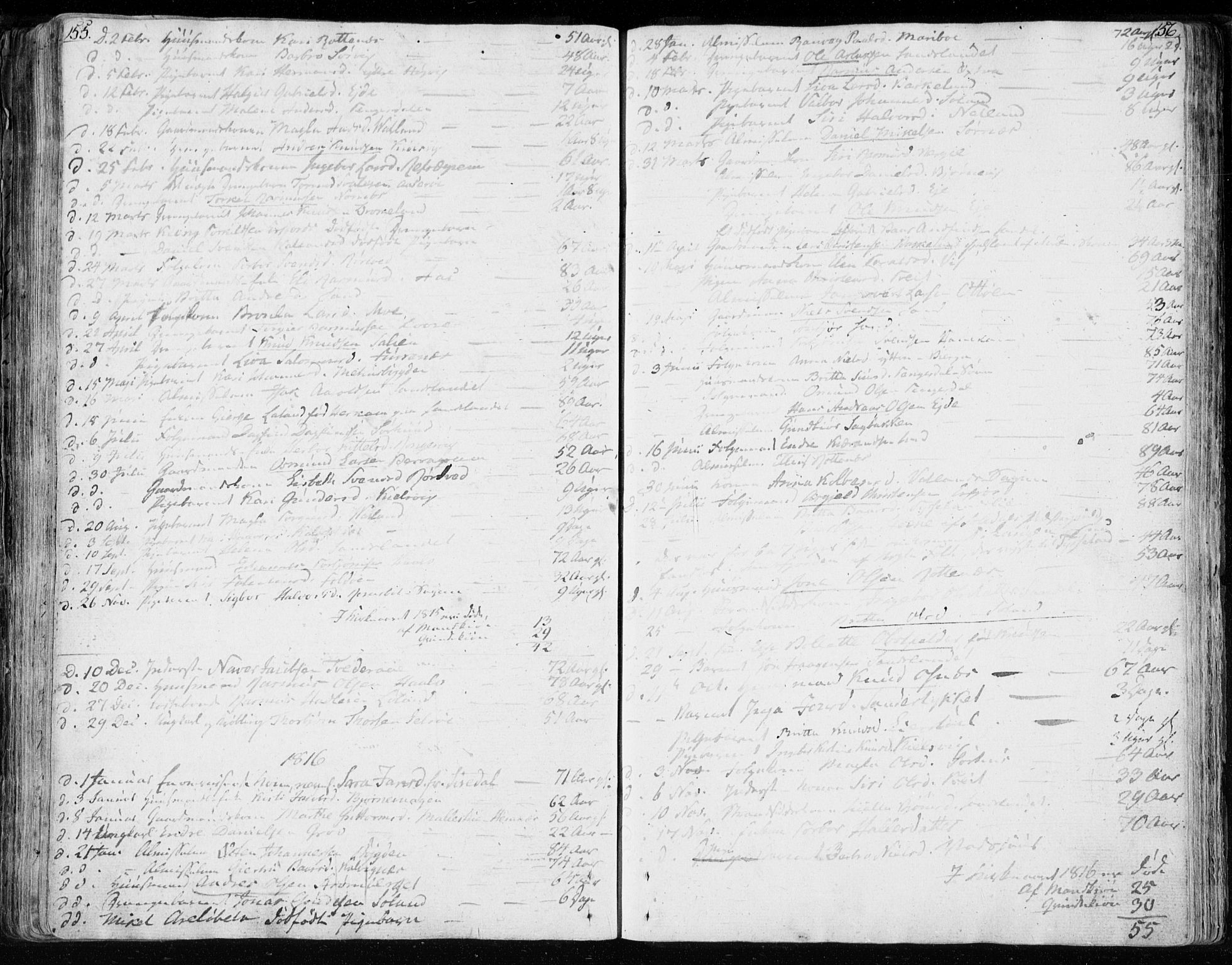 Jelsa sokneprestkontor, AV/SAST-A-101842/01/IV: Parish register (official) no. A 4, 1796-1816, p. 155-156