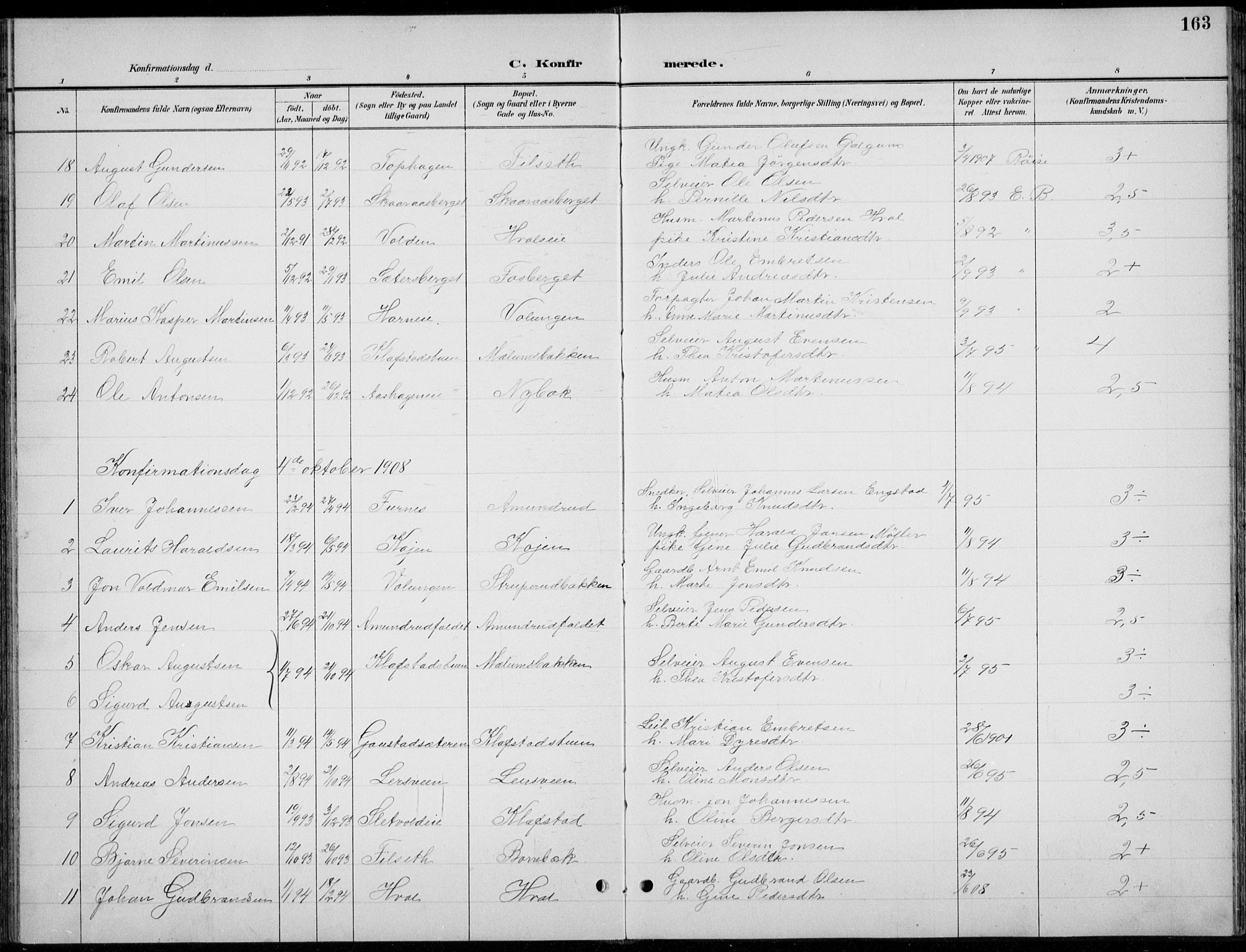 Romedal prestekontor, AV/SAH-PREST-004/L/L0013: Parish register (copy) no. 13, 1896-1937, p. 163