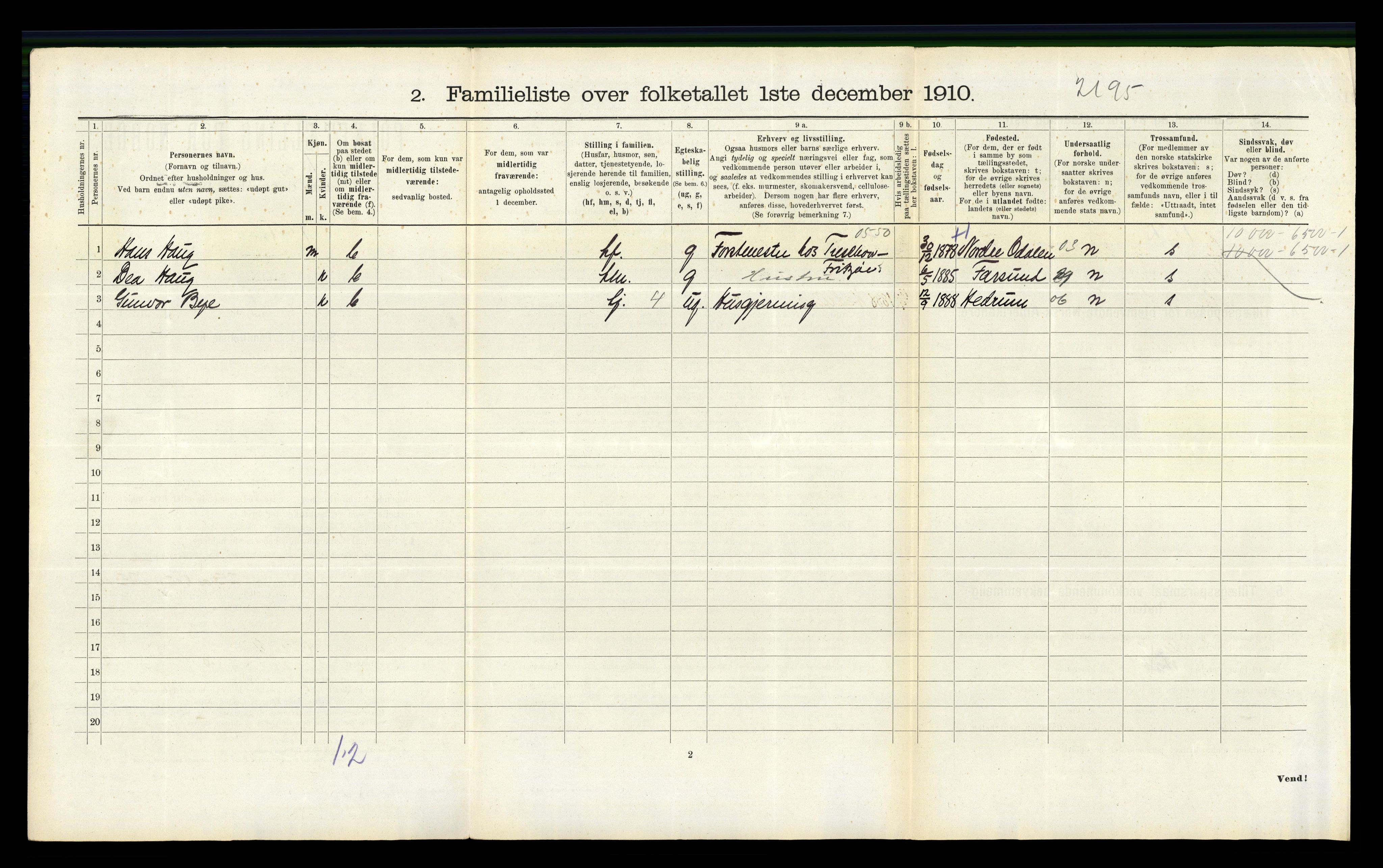 RA, 1910 census for Larvik, 1910, p. 6656