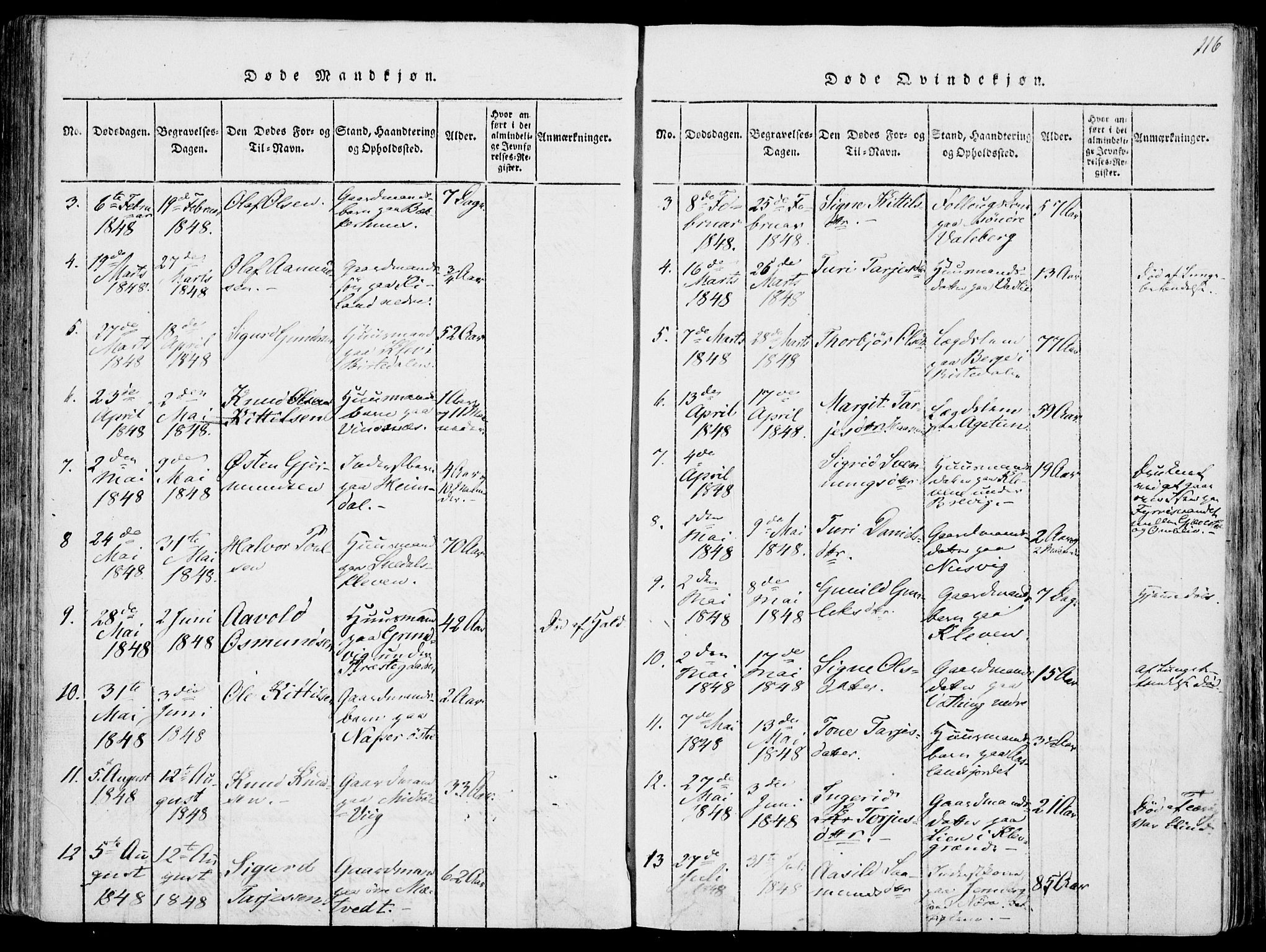 Fyresdal kirkebøker, AV/SAKO-A-263/F/Fa/L0004: Parish register (official) no. I 4, 1815-1854, p. 116