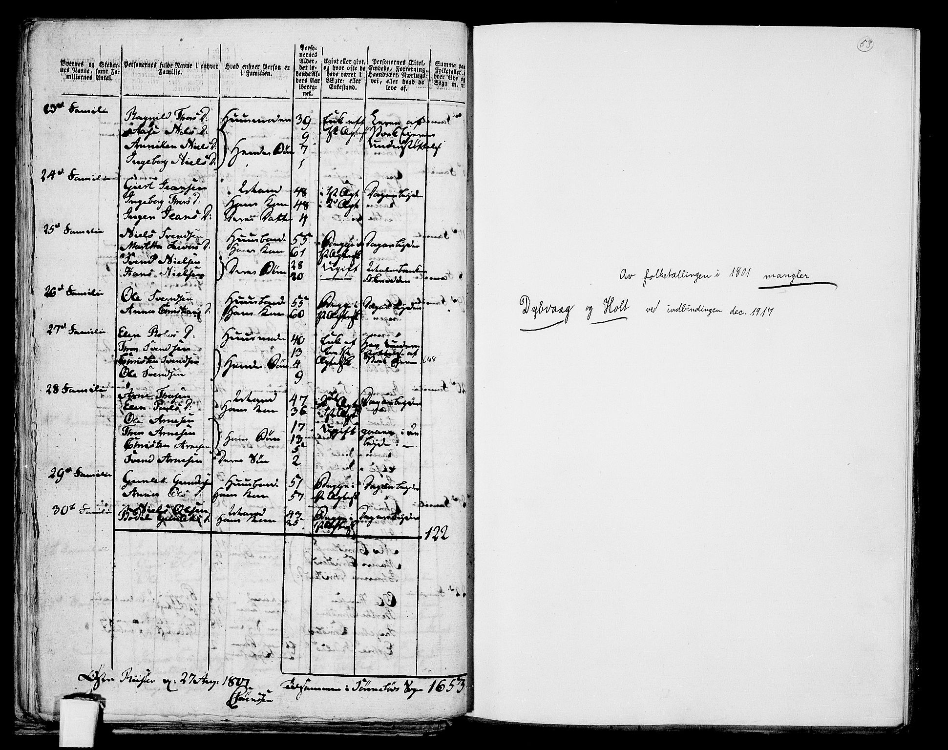 RA, 1801 census for 0901P Risør, 1801, p. 52b-53a