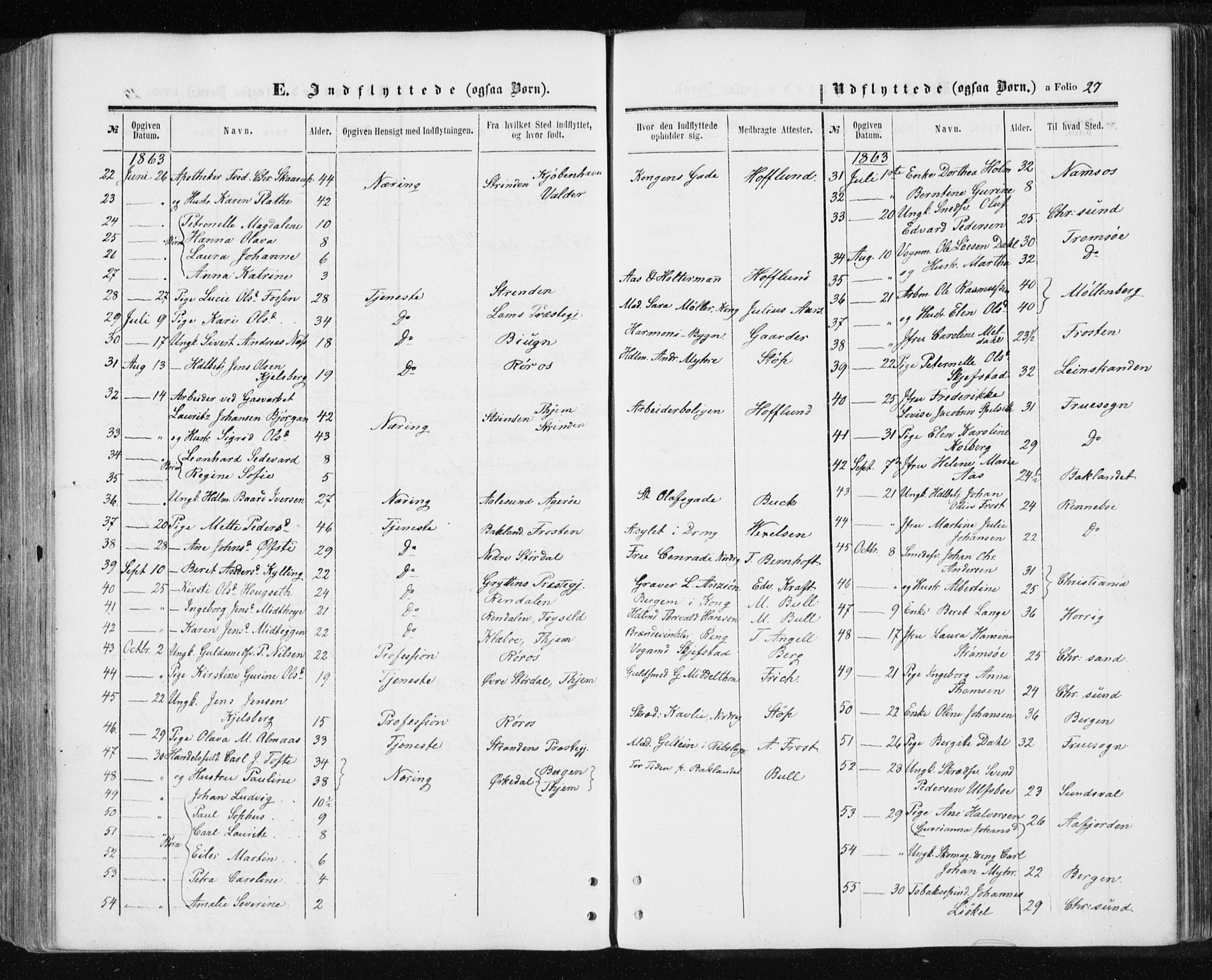 Ministerialprotokoller, klokkerbøker og fødselsregistre - Sør-Trøndelag, SAT/A-1456/601/L0053: Parish register (official) no. 601A21, 1857-1865, p. 27