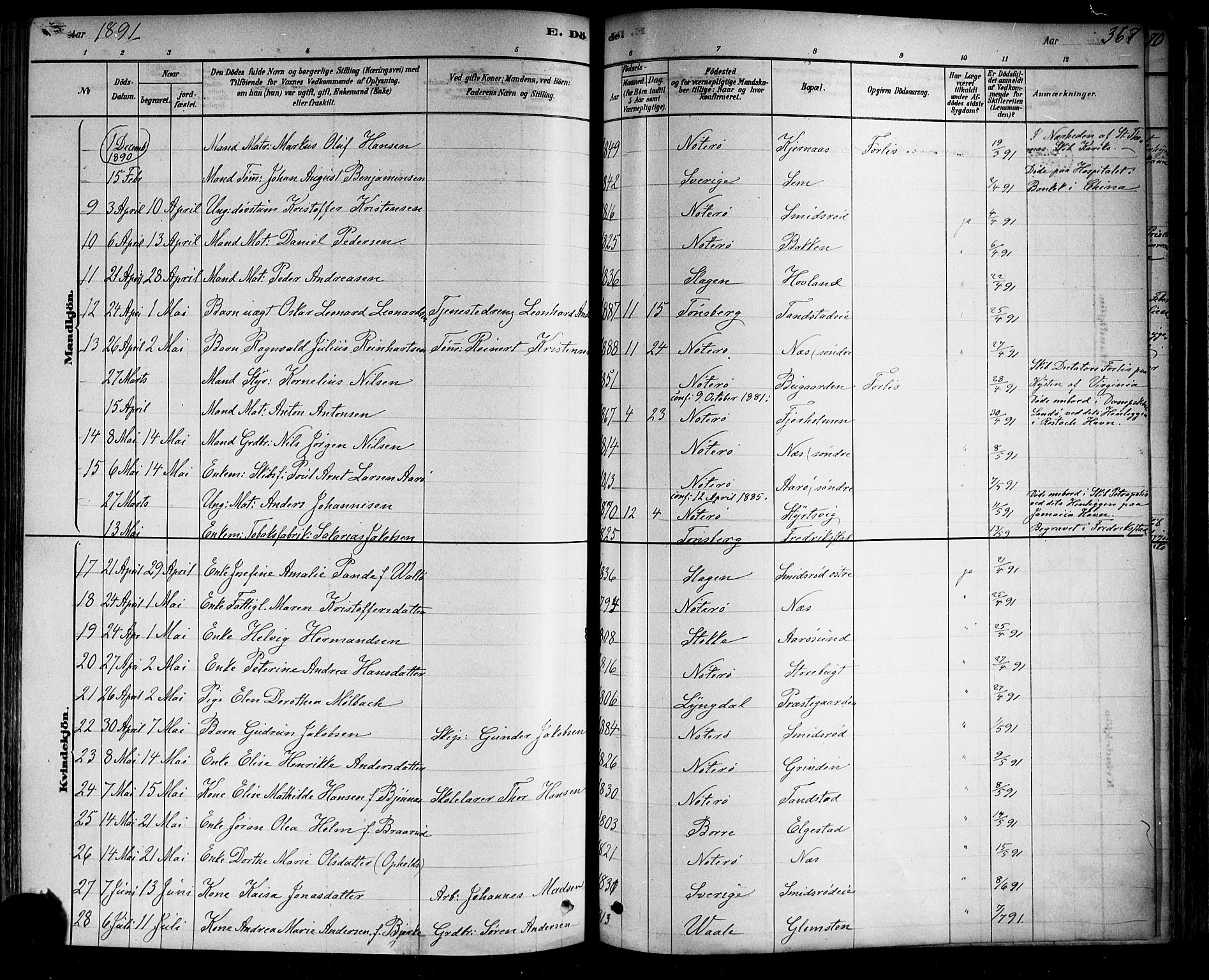 Nøtterøy kirkebøker, AV/SAKO-A-354/F/Fa/L0008: Parish register (official) no. I 8, 1878-1893, p. 367