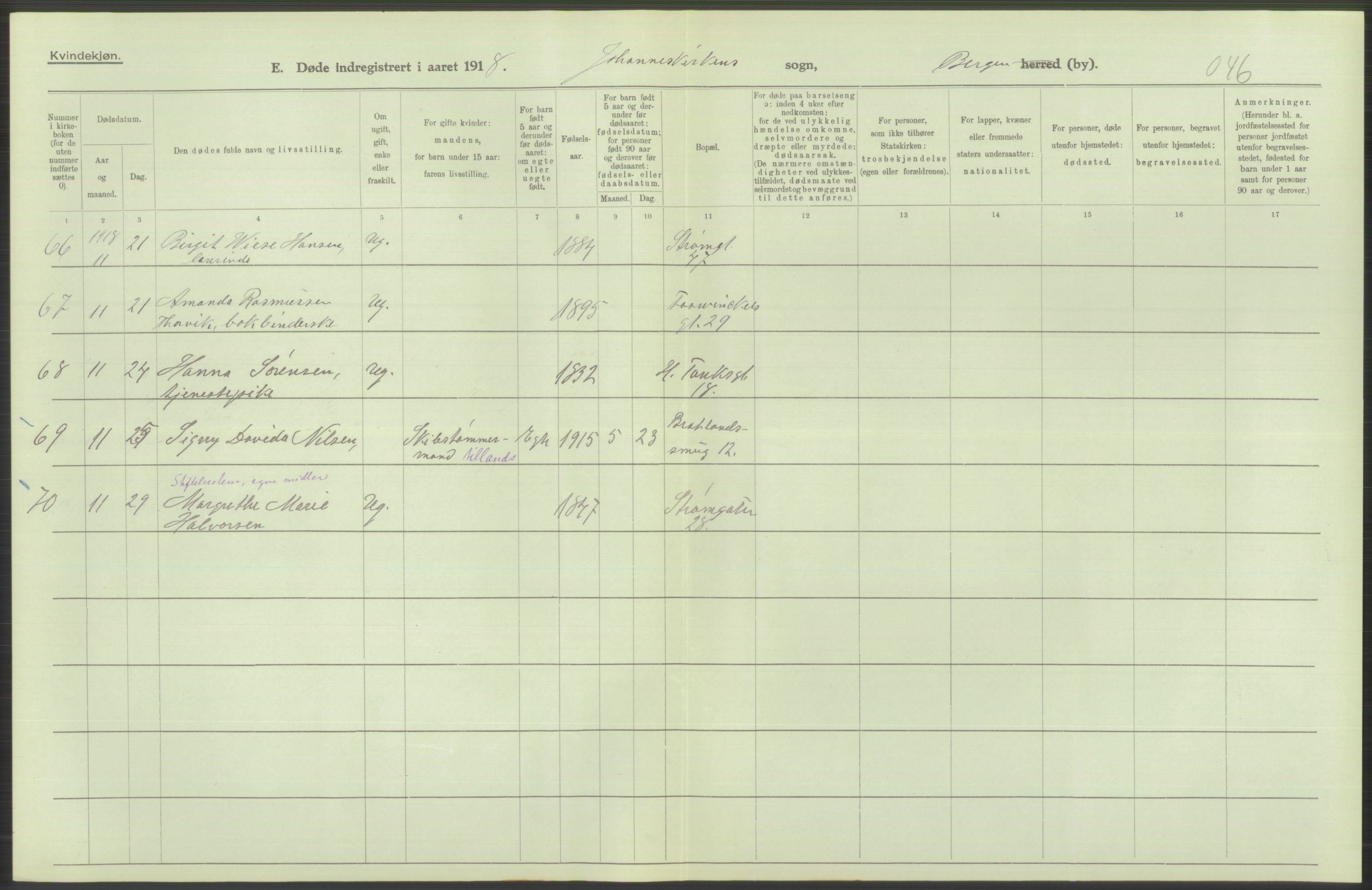 Statistisk sentralbyrå, Sosiodemografiske emner, Befolkning, RA/S-2228/D/Df/Dfb/Dfbh/L0039: Bergen: Døde., 1918, p. 304