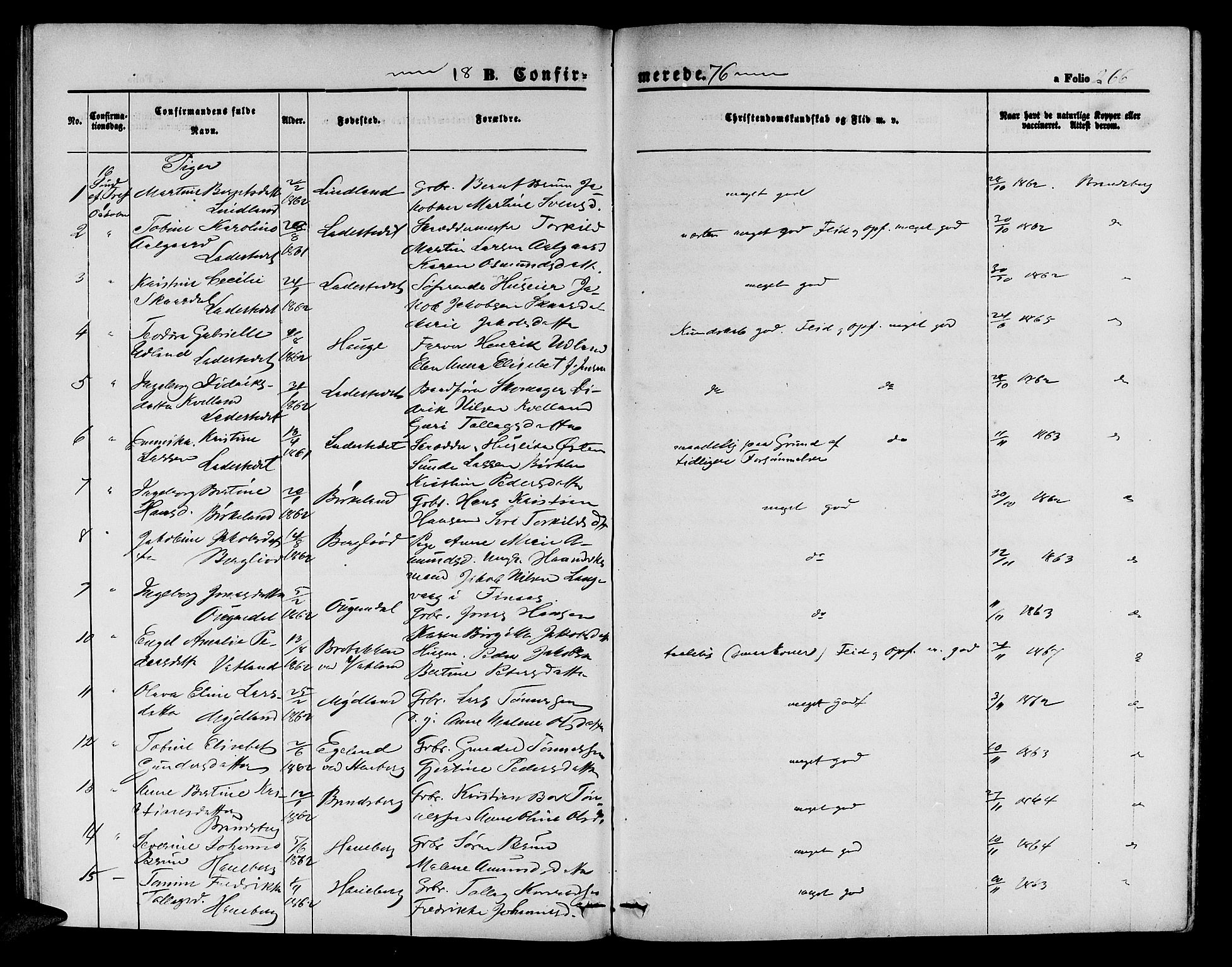 Sokndal sokneprestkontor, AV/SAST-A-101808: Parish register (copy) no. B 3, 1865-1879, p. 266