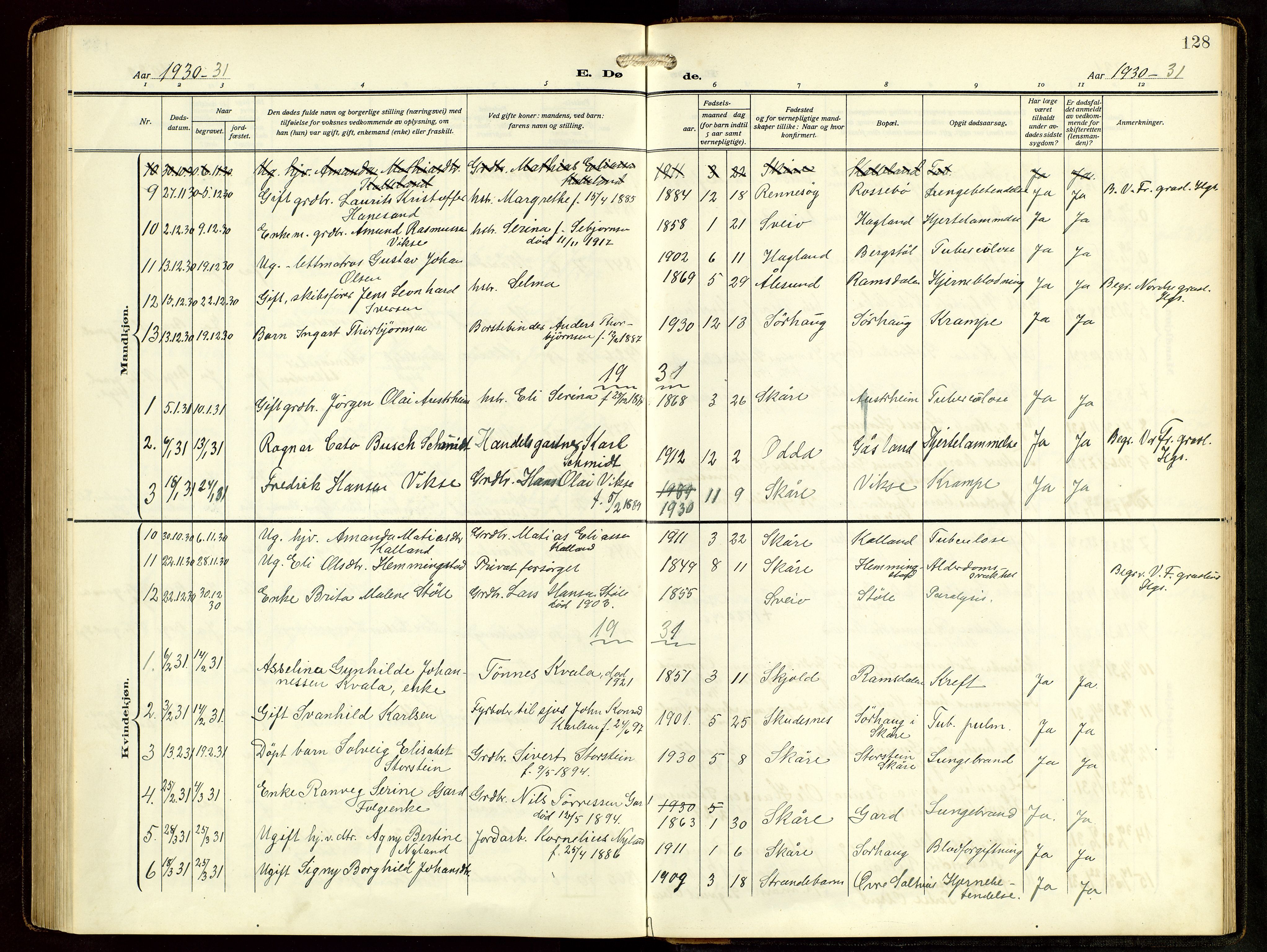 Haugesund sokneprestkontor, AV/SAST-A -101863/H/Ha/Hab/L0006: Parish register (copy) no. B 9, 1909-1951, p. 128