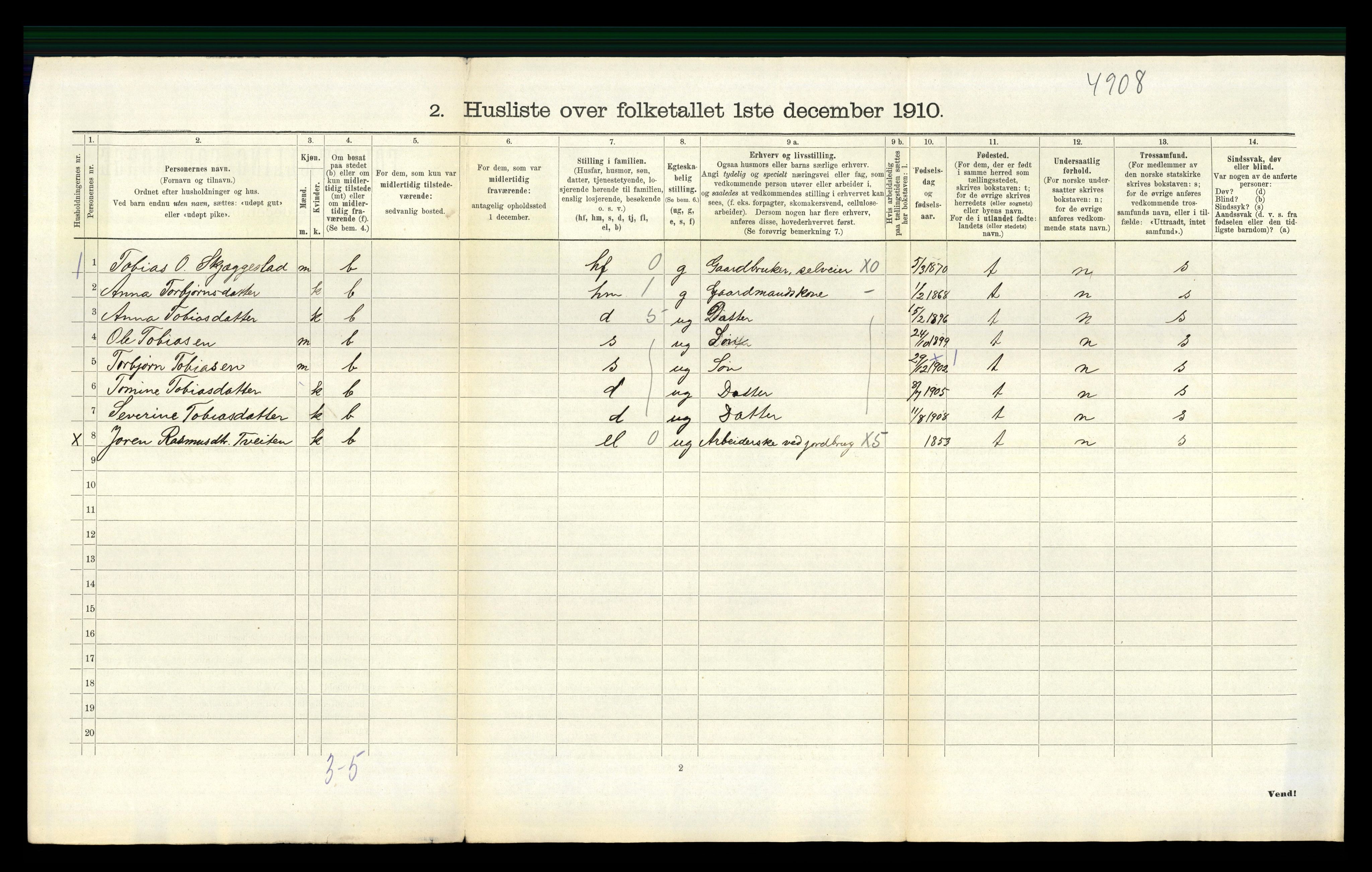 RA, 1910 census for Hægebostad, 1910, p. 776