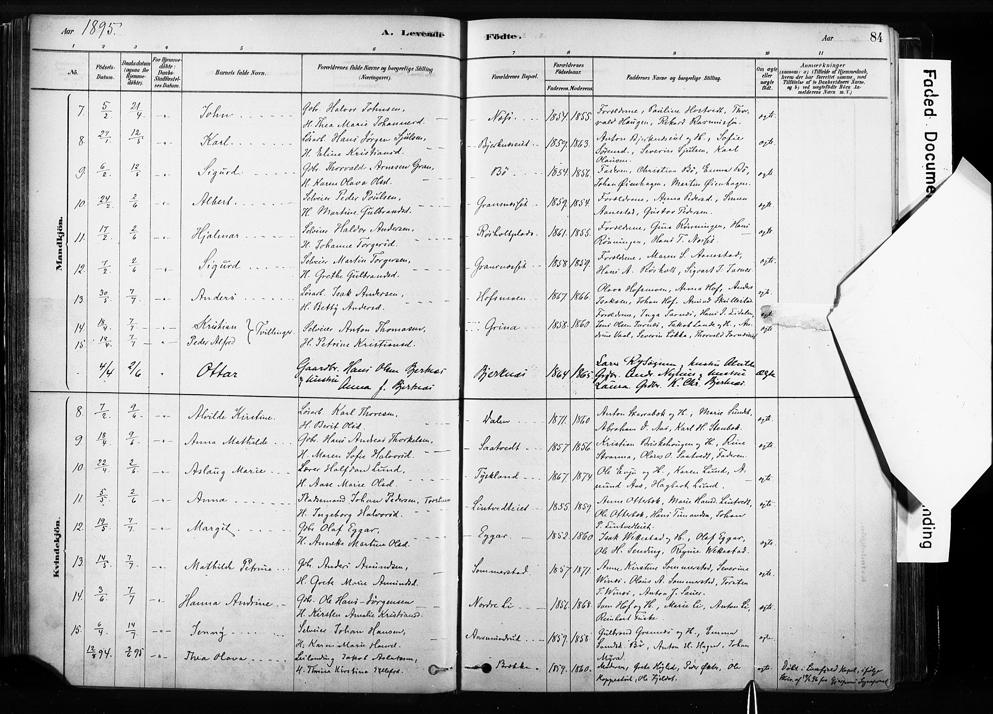 Sandsvær kirkebøker, SAKO/A-244/F/Fb/L0001: Parish register (official) no. II 1, 1878-1906, p. 84