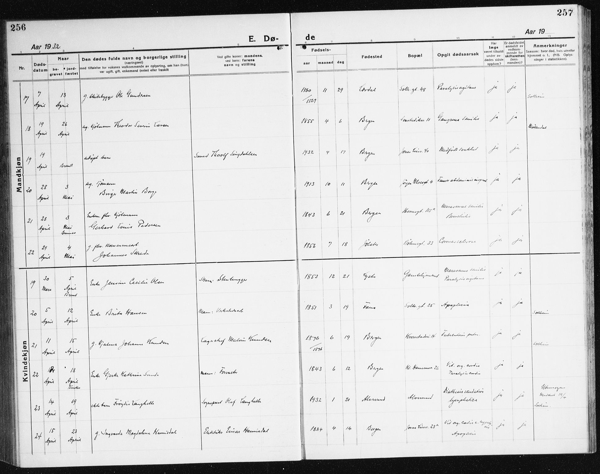 Årstad Sokneprestembete, AV/SAB-A-79301/H/Haa/L0010: Parish register (official) no. E 1, 1921-1940, p. 256-257