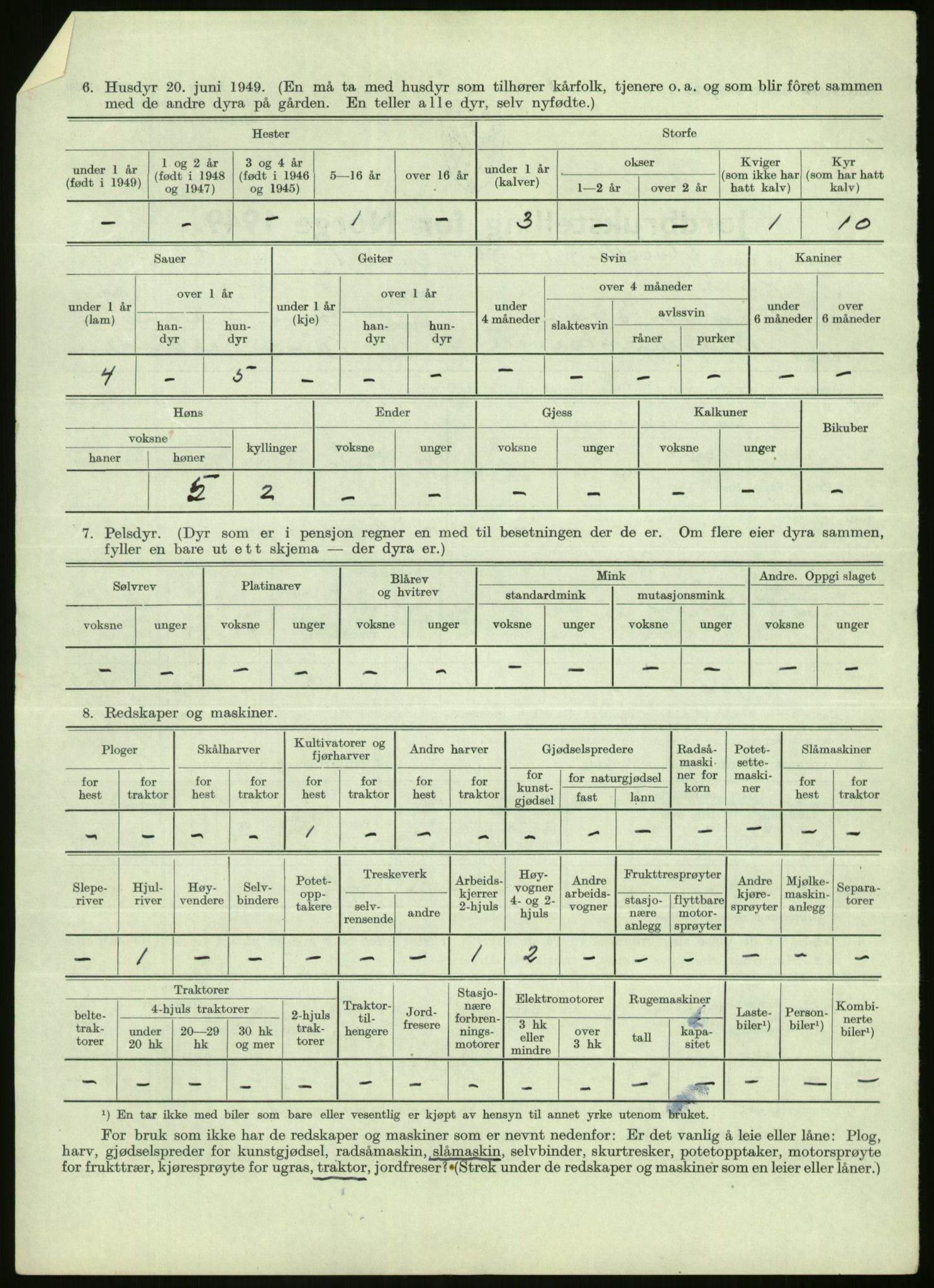 Statistisk sentralbyrå, Næringsøkonomiske emner, Jordbruk, skogbruk, jakt, fiske og fangst, AV/RA-S-2234/G/Gc/L0438: Troms: Salangen og Bardu, 1949, p. 907