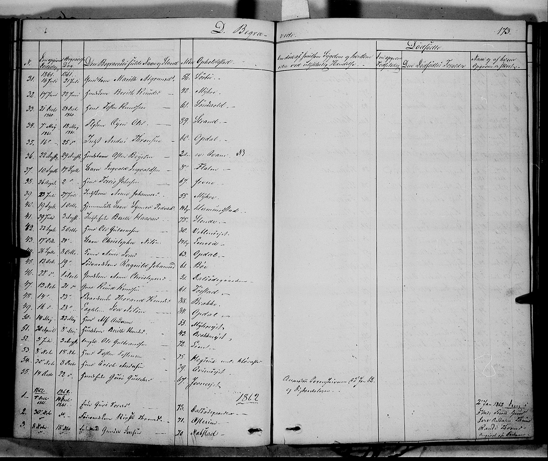 Vang prestekontor, Valdres, SAH/PREST-140/H/Ha/L0006: Parish register (official) no. 6, 1846-1864, p. 173