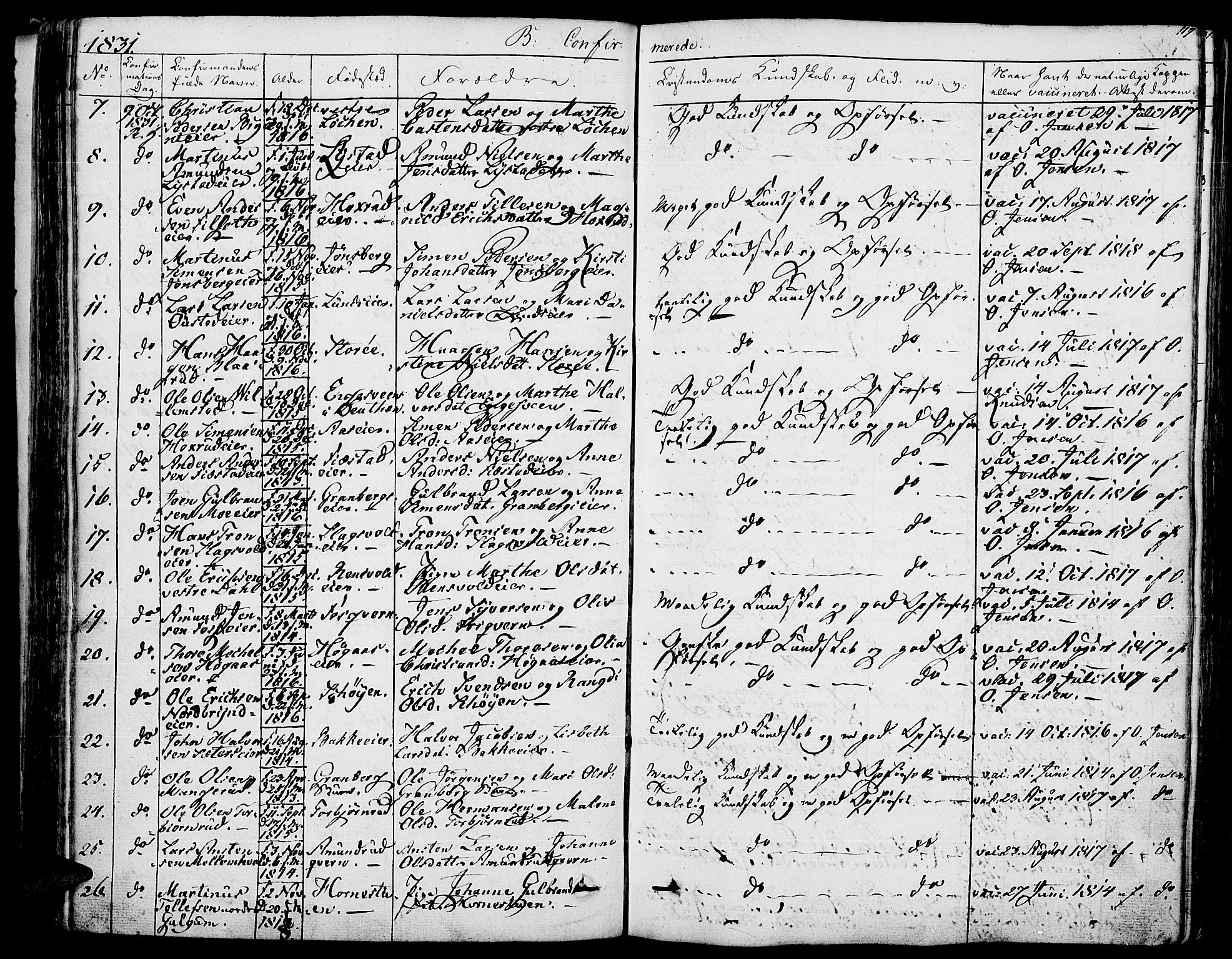 Romedal prestekontor, AV/SAH-PREST-004/K/L0003: Parish register (official) no. 3, 1829-1846, p. 119