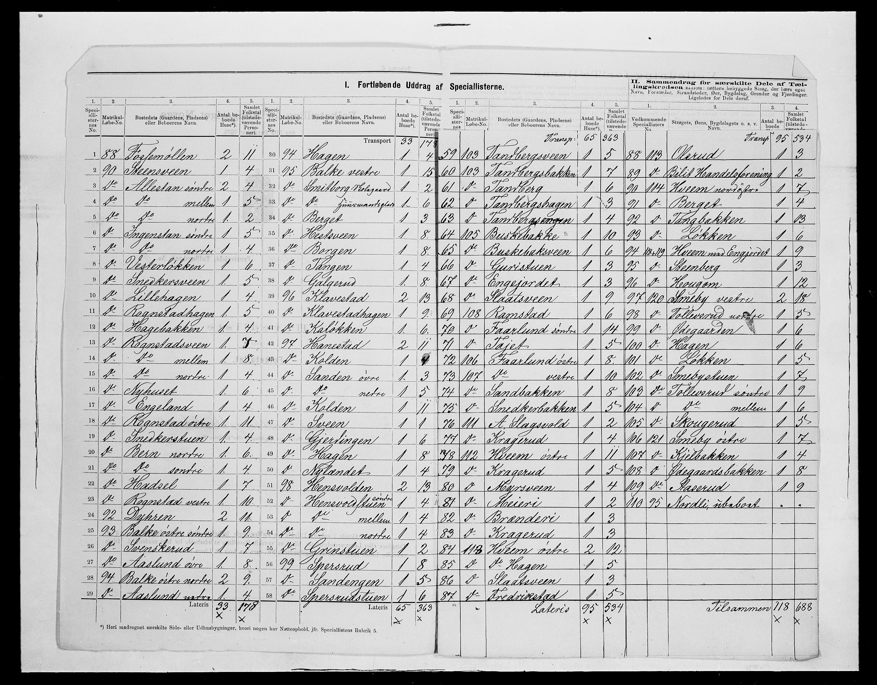 SAH, 1875 census for 0528P Østre Toten, 1875, p. 42