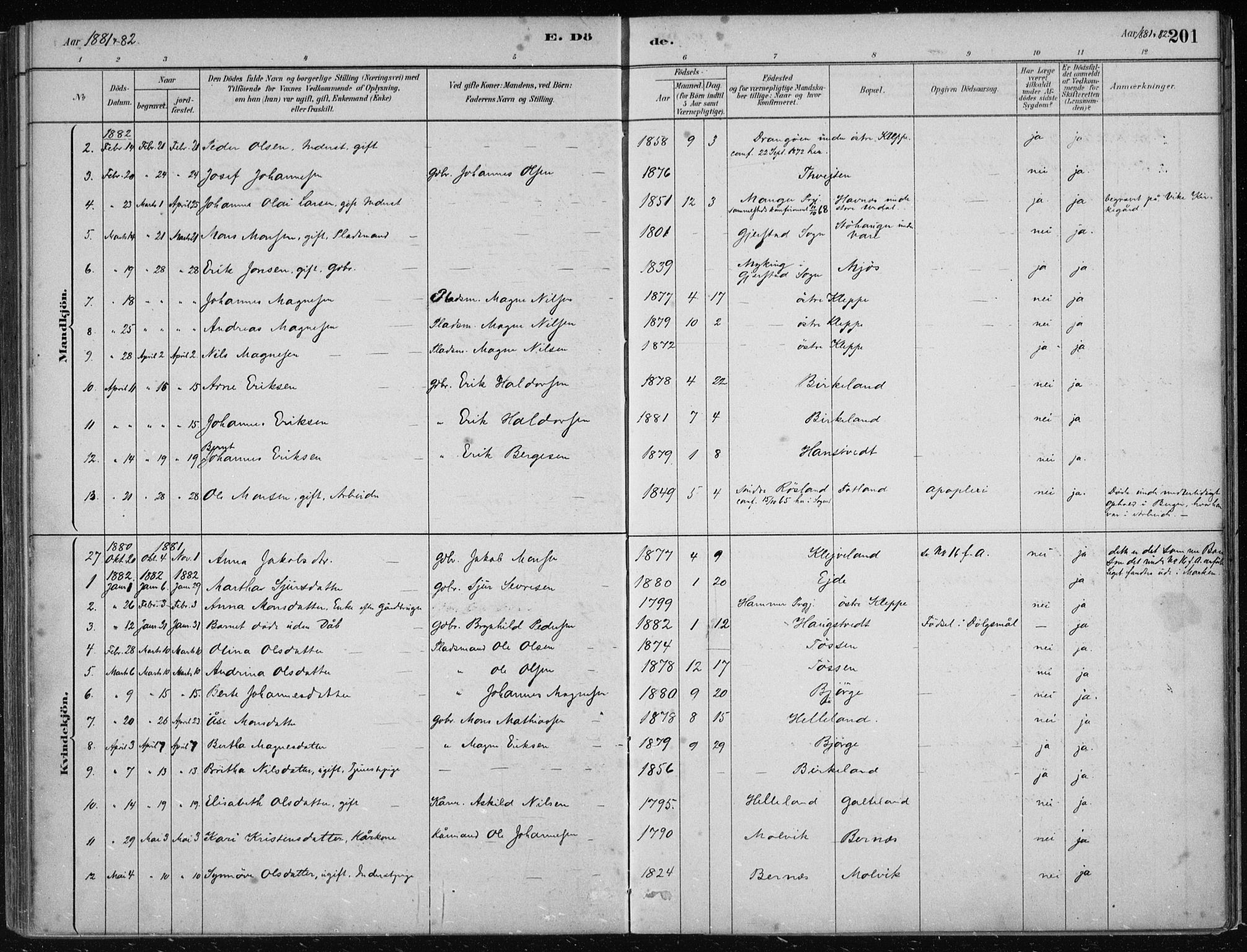 Hosanger sokneprestembete, AV/SAB-A-75801/H/Haa: Parish register (official) no. B  1, 1880-1896, p. 201