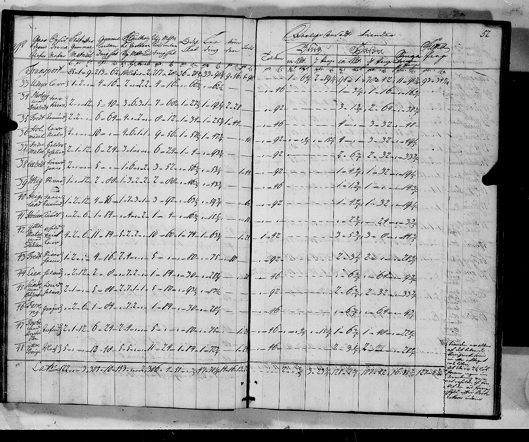 Rentekammeret inntil 1814, Realistisk ordnet avdeling, AV/RA-EA-4070/N/Nb/Nbf/L0135: Sunnhordland matrikkelprotokoll, 1723, p. 52