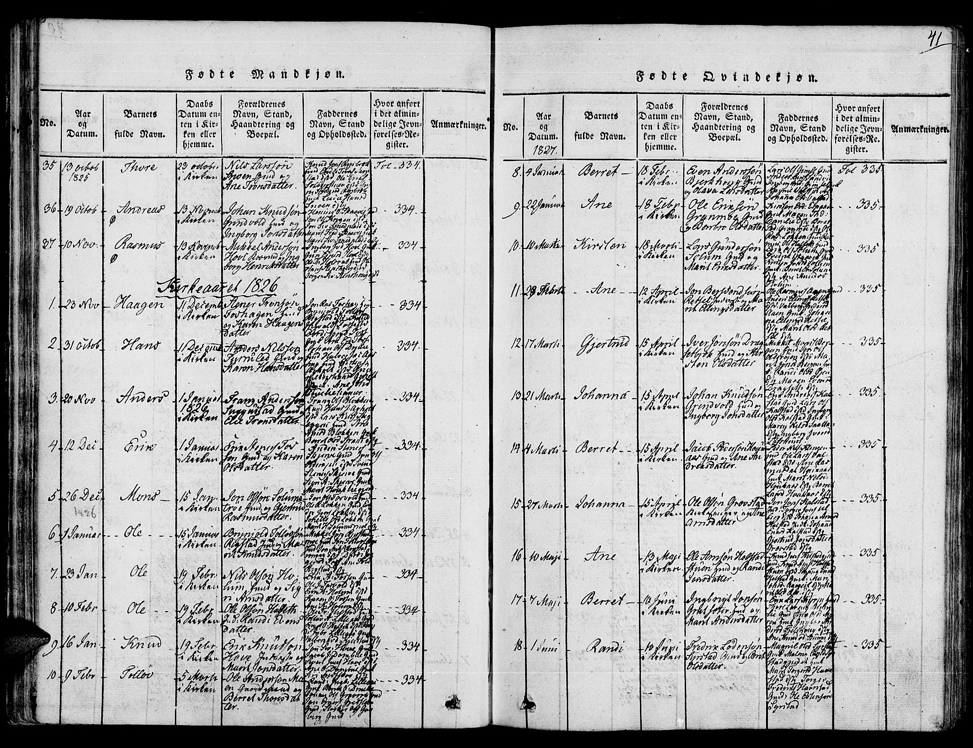 Ministerialprotokoller, klokkerbøker og fødselsregistre - Sør-Trøndelag, SAT/A-1456/672/L0853: Parish register (official) no. 672A06 /1, 1816-1829, p. 41