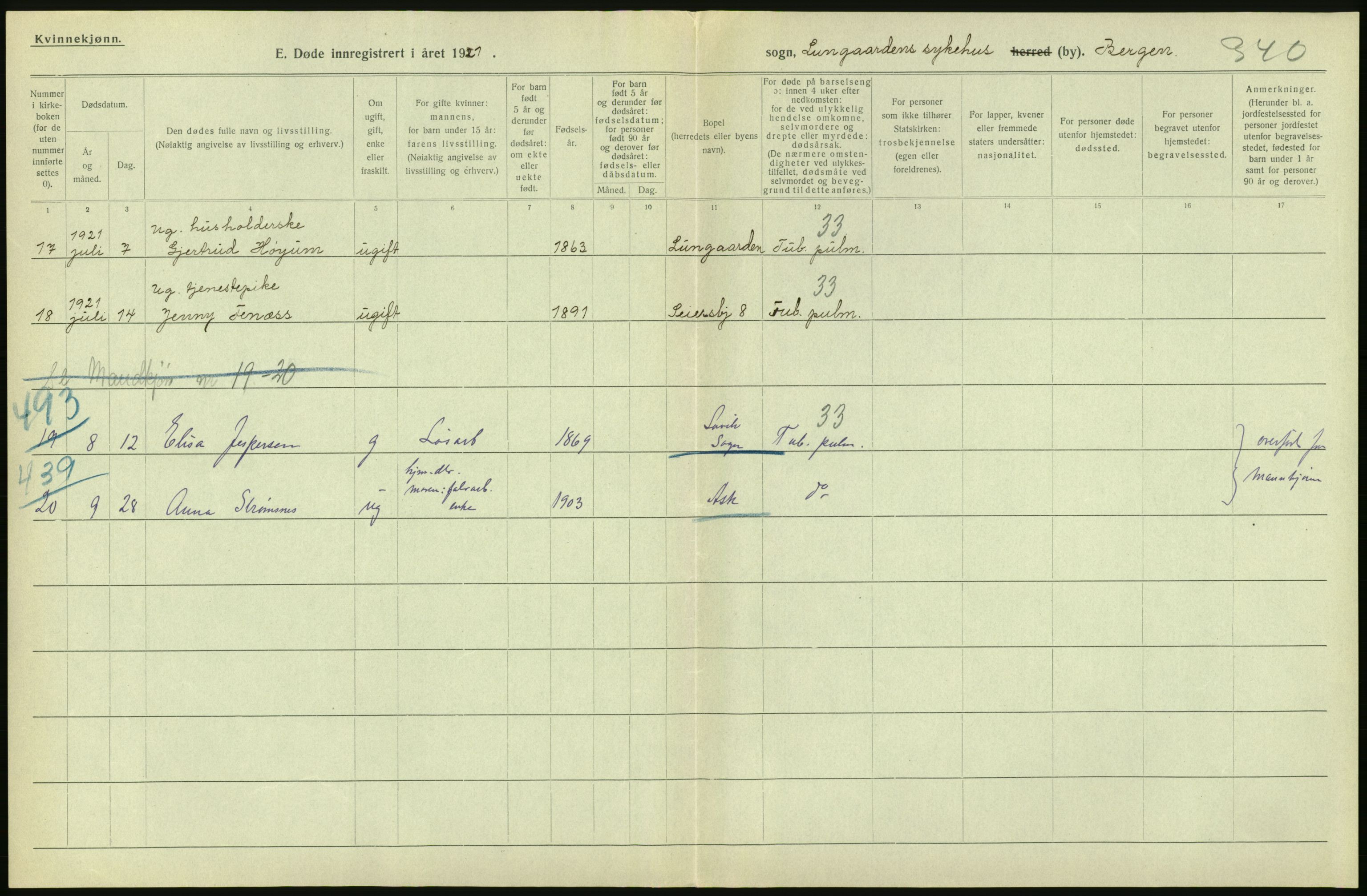 Statistisk sentralbyrå, Sosiodemografiske emner, Befolkning, AV/RA-S-2228/D/Df/Dfc/Dfca/L0036: Bergen: Døde., 1921, p. 356