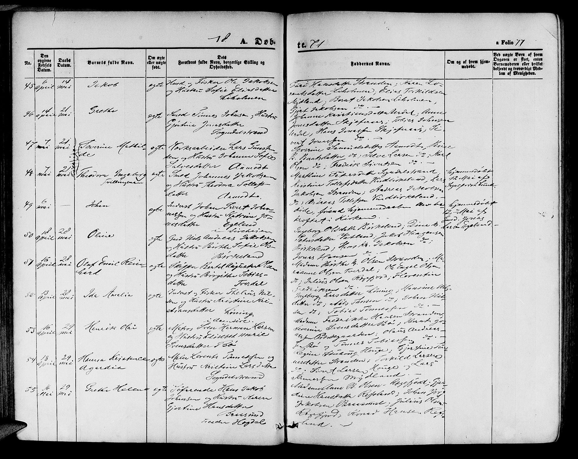 Sokndal sokneprestkontor, AV/SAST-A-101808: Parish register (copy) no. B 3, 1865-1879, p. 77